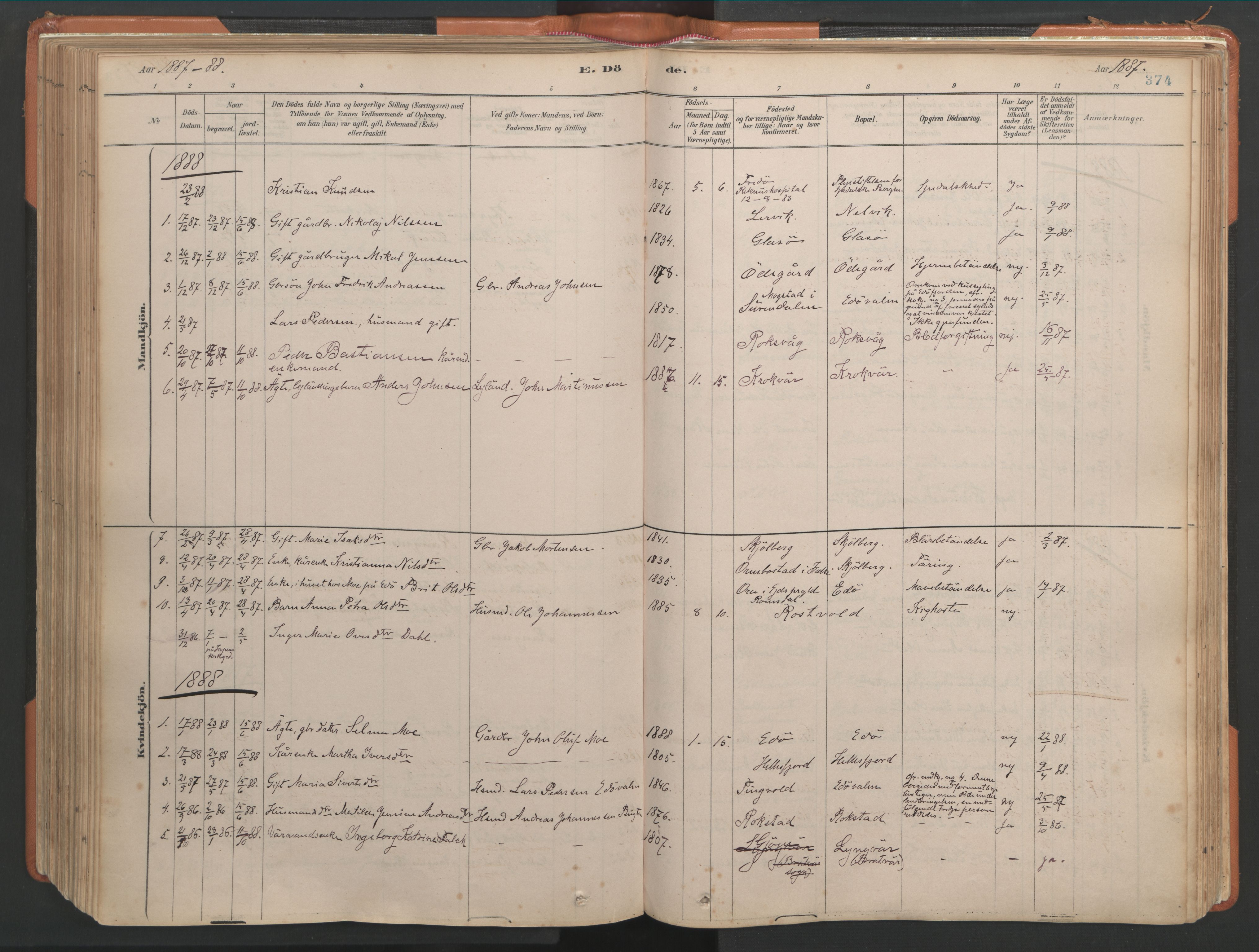 Ministerialprotokoller, klokkerbøker og fødselsregistre - Møre og Romsdal, SAT/A-1454/581/L0941: Ministerialbok nr. 581A09, 1880-1919, s. 374