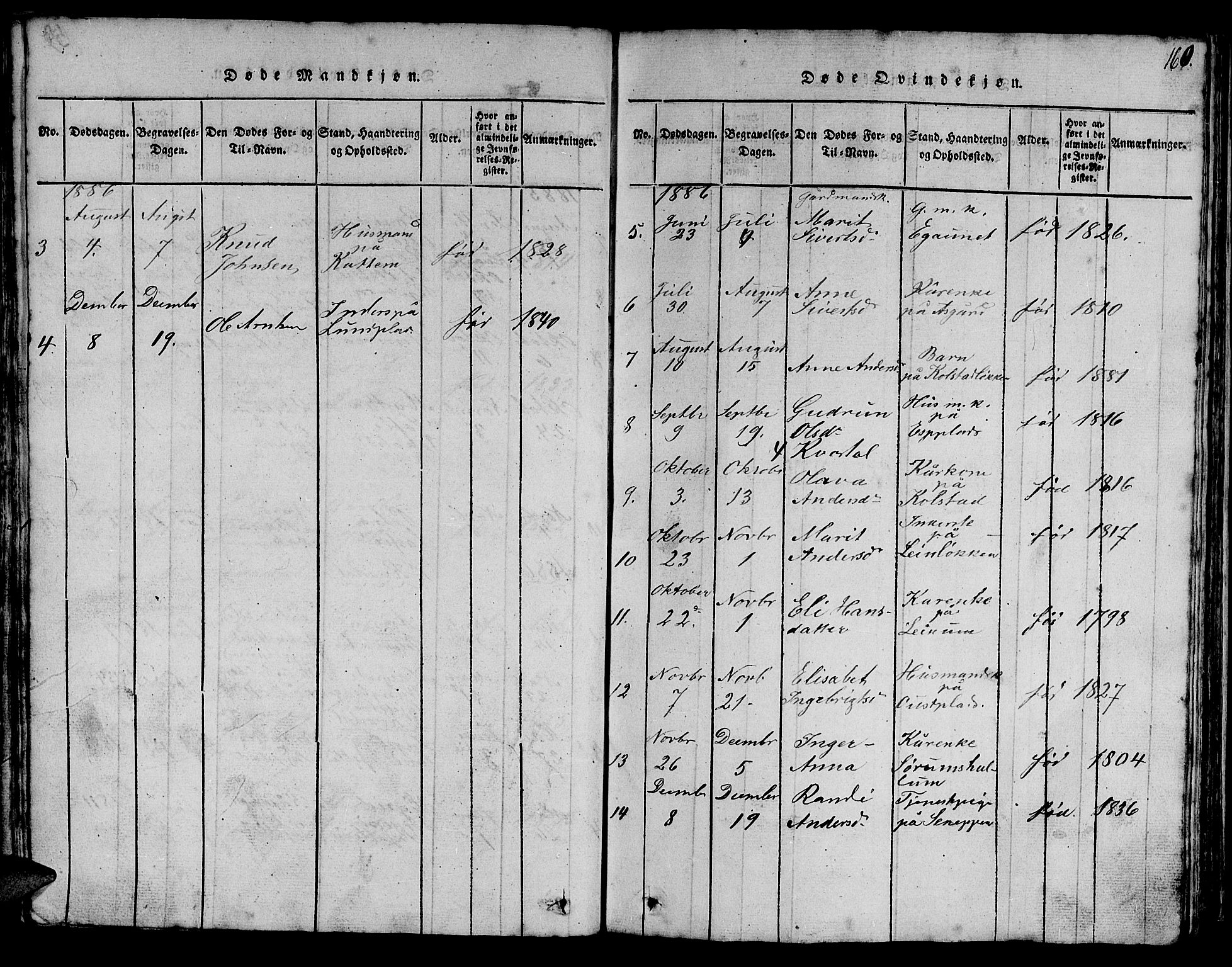 Ministerialprotokoller, klokkerbøker og fødselsregistre - Sør-Trøndelag, AV/SAT-A-1456/613/L0393: Klokkerbok nr. 613C01, 1816-1886, s. 160