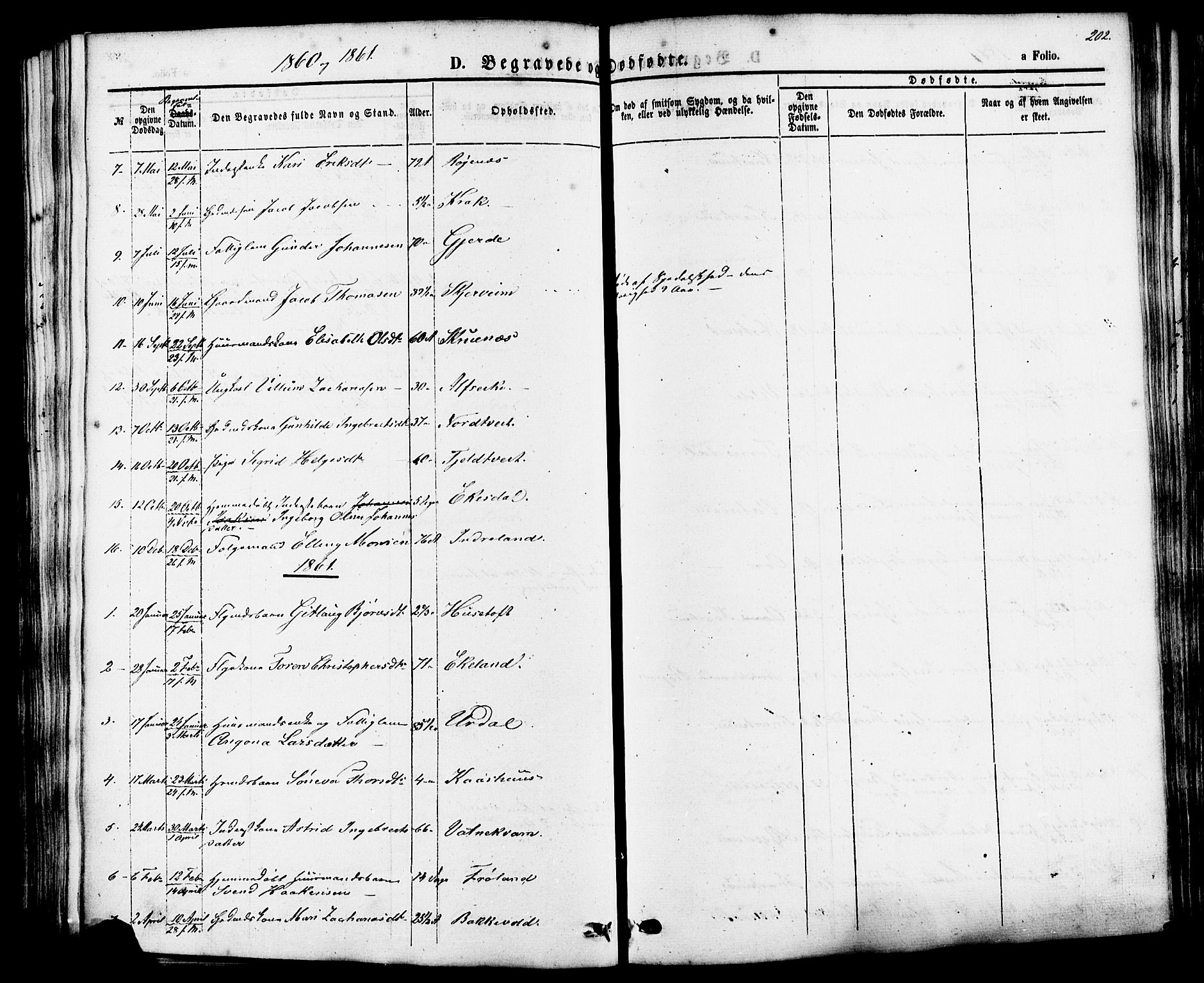 Skjold sokneprestkontor, AV/SAST-A-101847/H/Ha/Haa/L0007: Ministerialbok nr. A 7, 1857-1882, s. 202