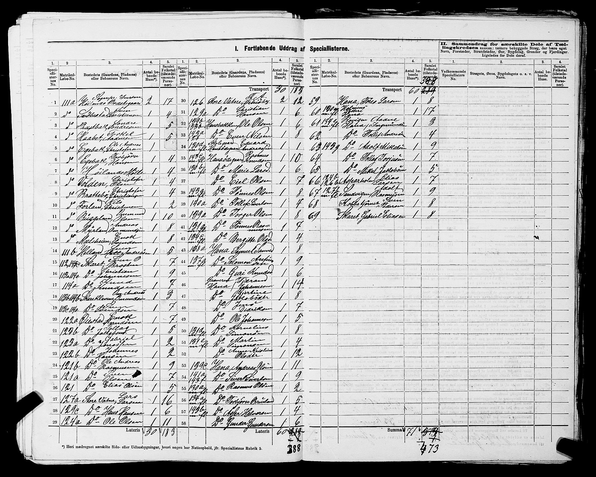 SAST, Folketelling 1875 for 1123L Høyland prestegjeld, Høyland sokn, 1875, s. 24