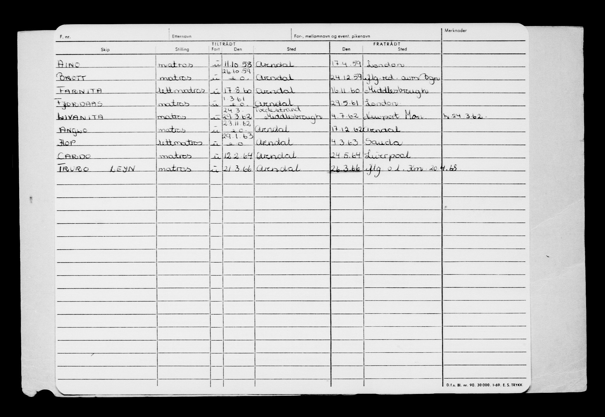 Direktoratet for sjømenn, RA/S-3545/G/Gb/L0165: Hovedkort, 1918-1919, s. 212