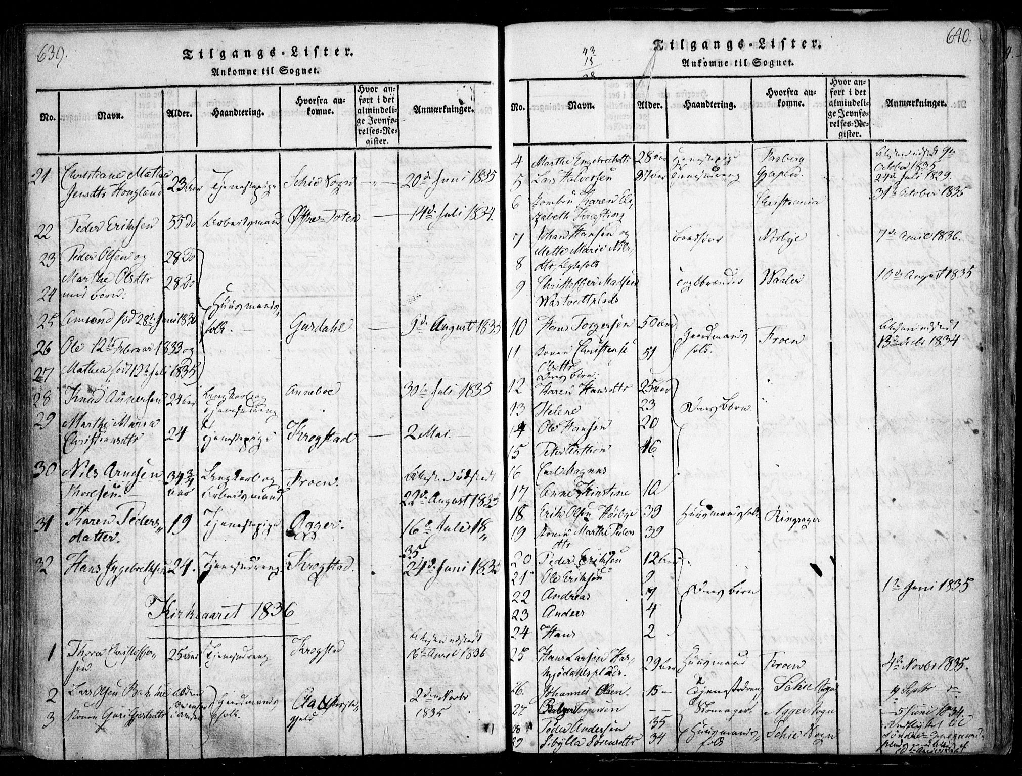 Nesodden prestekontor Kirkebøker, AV/SAO-A-10013/F/Fa/L0006: Ministerialbok nr. I 6, 1814-1847, s. 639-640