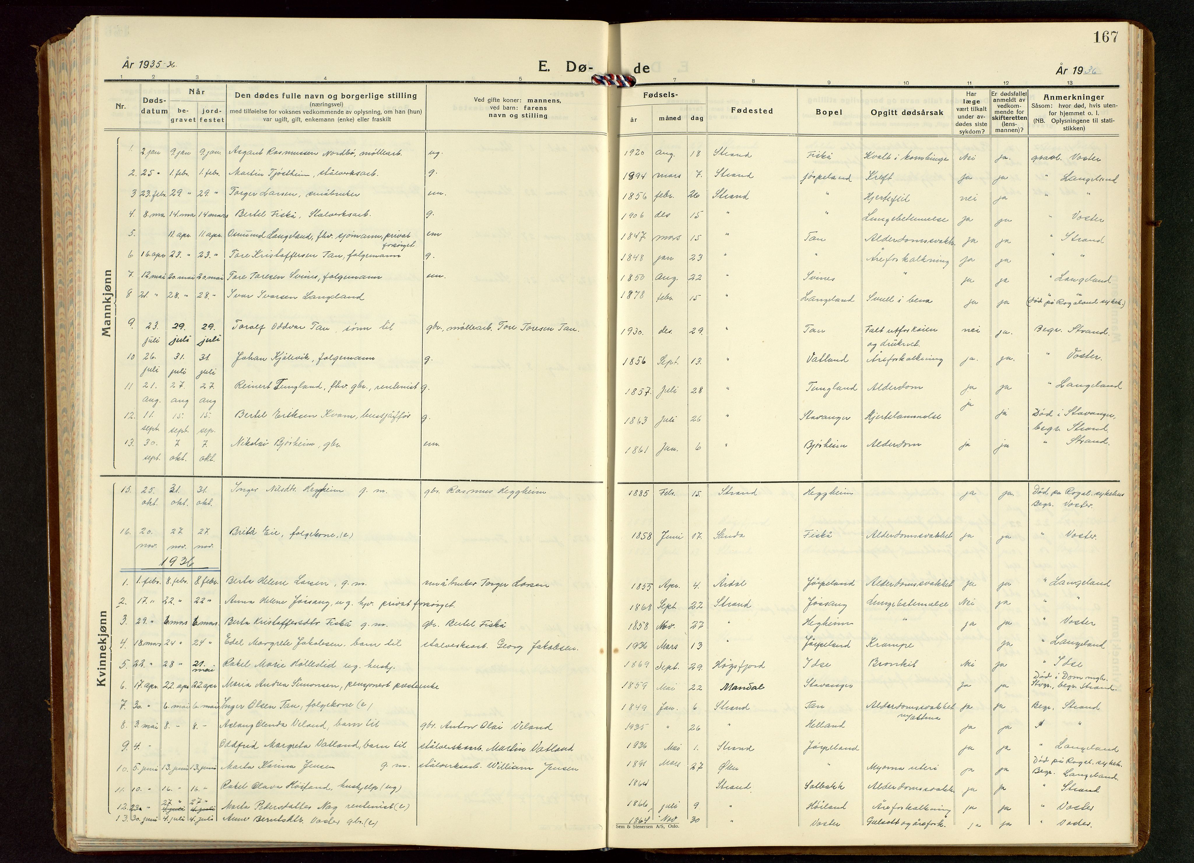 Strand sokneprestkontor, AV/SAST-A-101828/H/Ha/Hab/L0006: Klokkerbok nr. B 6, 1933-1950, s. 167