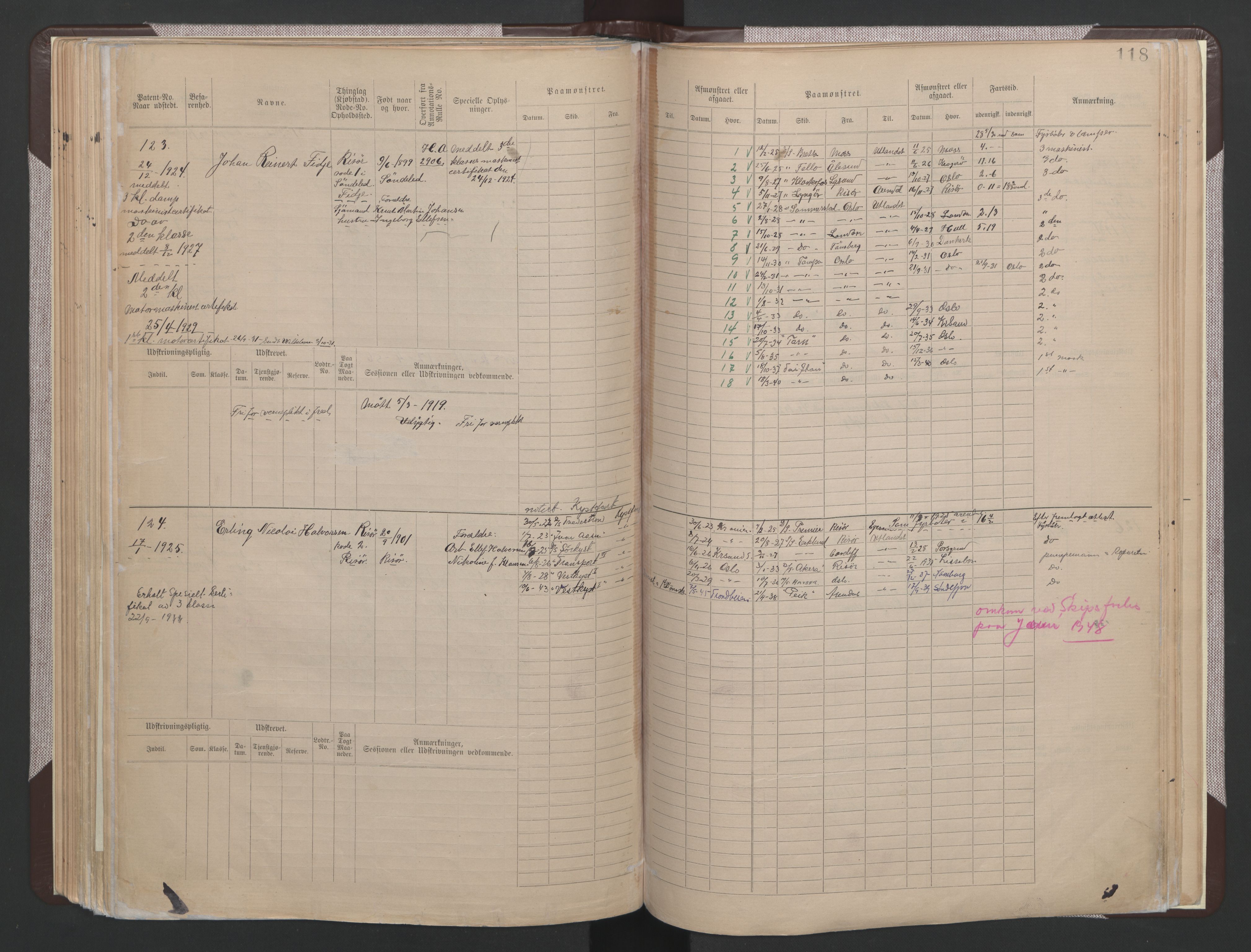 Risør mønstringskrets, AV/SAK-2031-0010/F/Fb/L0015: Hovedrulle B nr 1-193, T-14, 1891-1937, s. 76