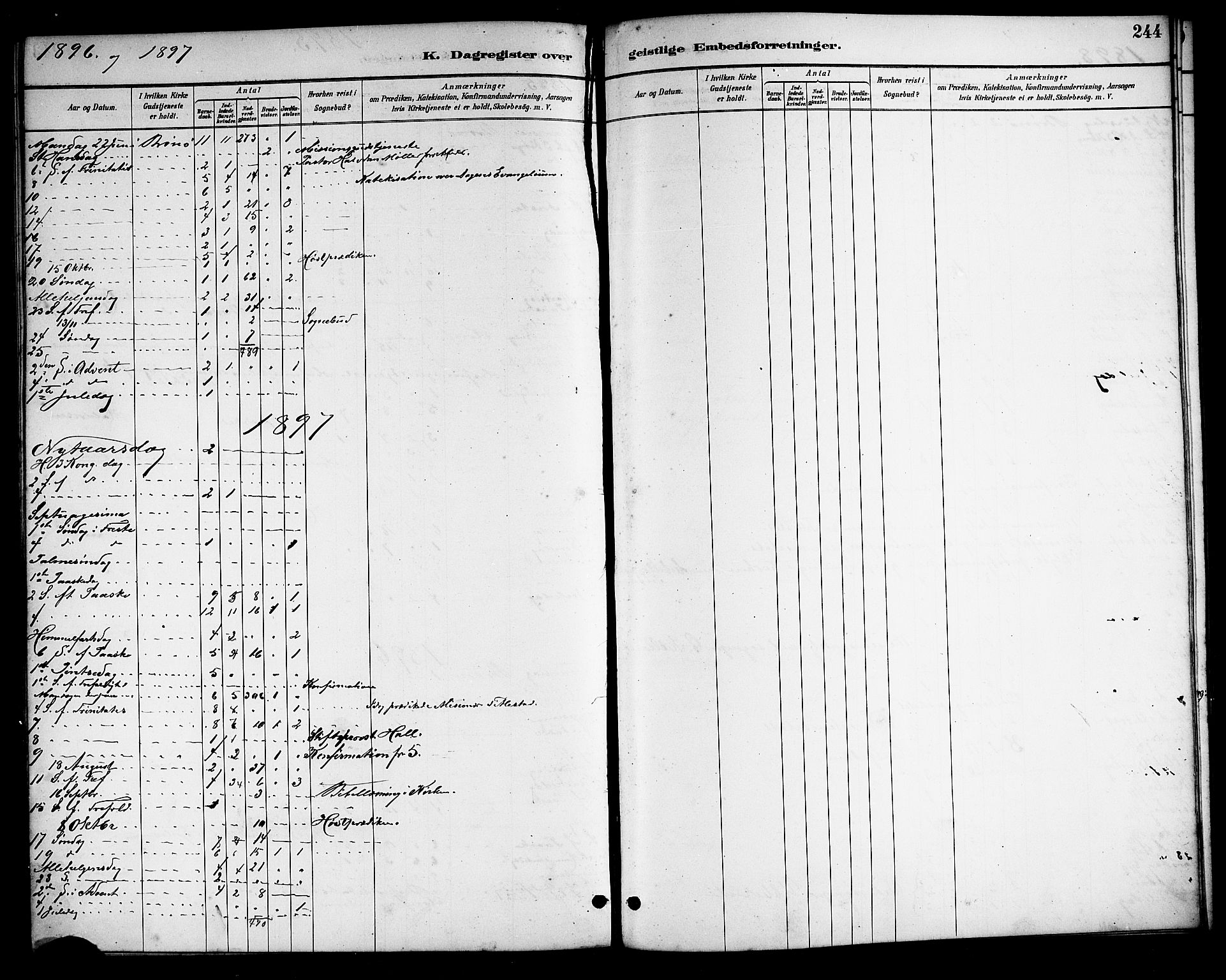 Ministerialprotokoller, klokkerbøker og fødselsregistre - Nordland, SAT/A-1459/813/L0213: Klokkerbok nr. 813C05, 1887-1903, s. 244