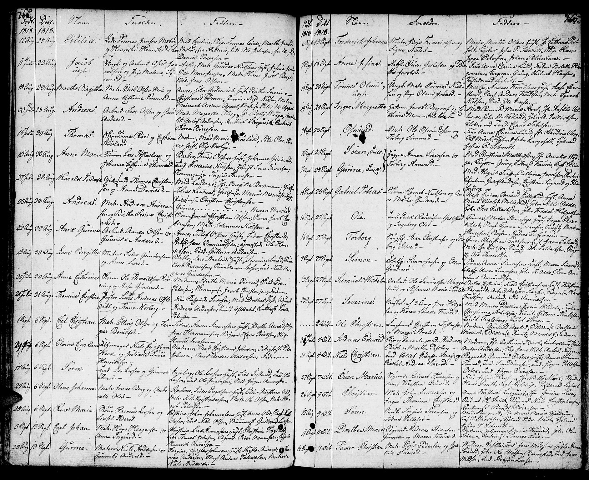 Kristiansand domprosti, AV/SAK-1112-0006/F/Fa/L0003: Ministerialbok nr. A 3, 1778-1818, s. 766-767