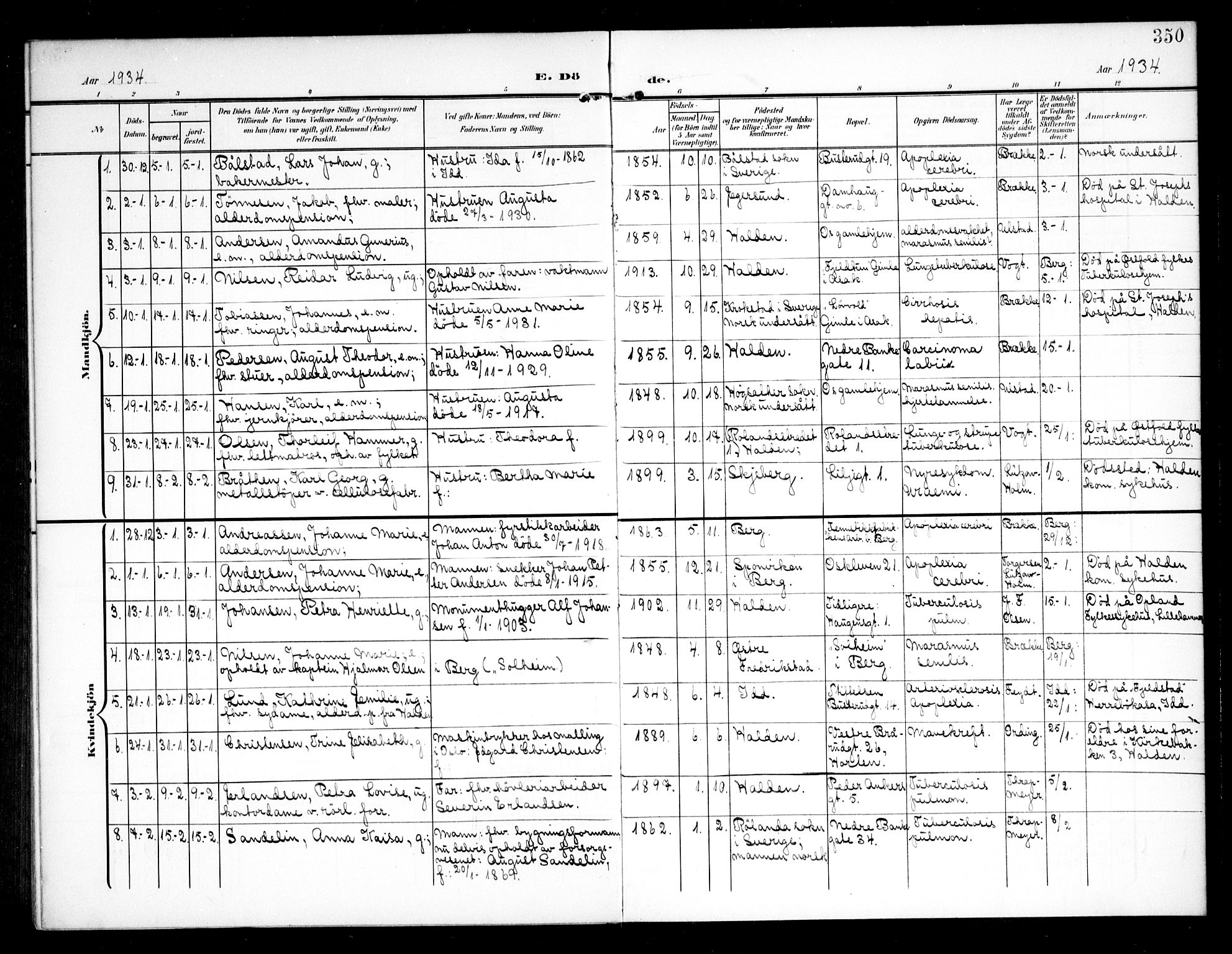 Halden prestekontor Kirkebøker, SAO/A-10909/G/Ga/L0011: Klokkerbok nr. 11, 1906-1934, s. 350