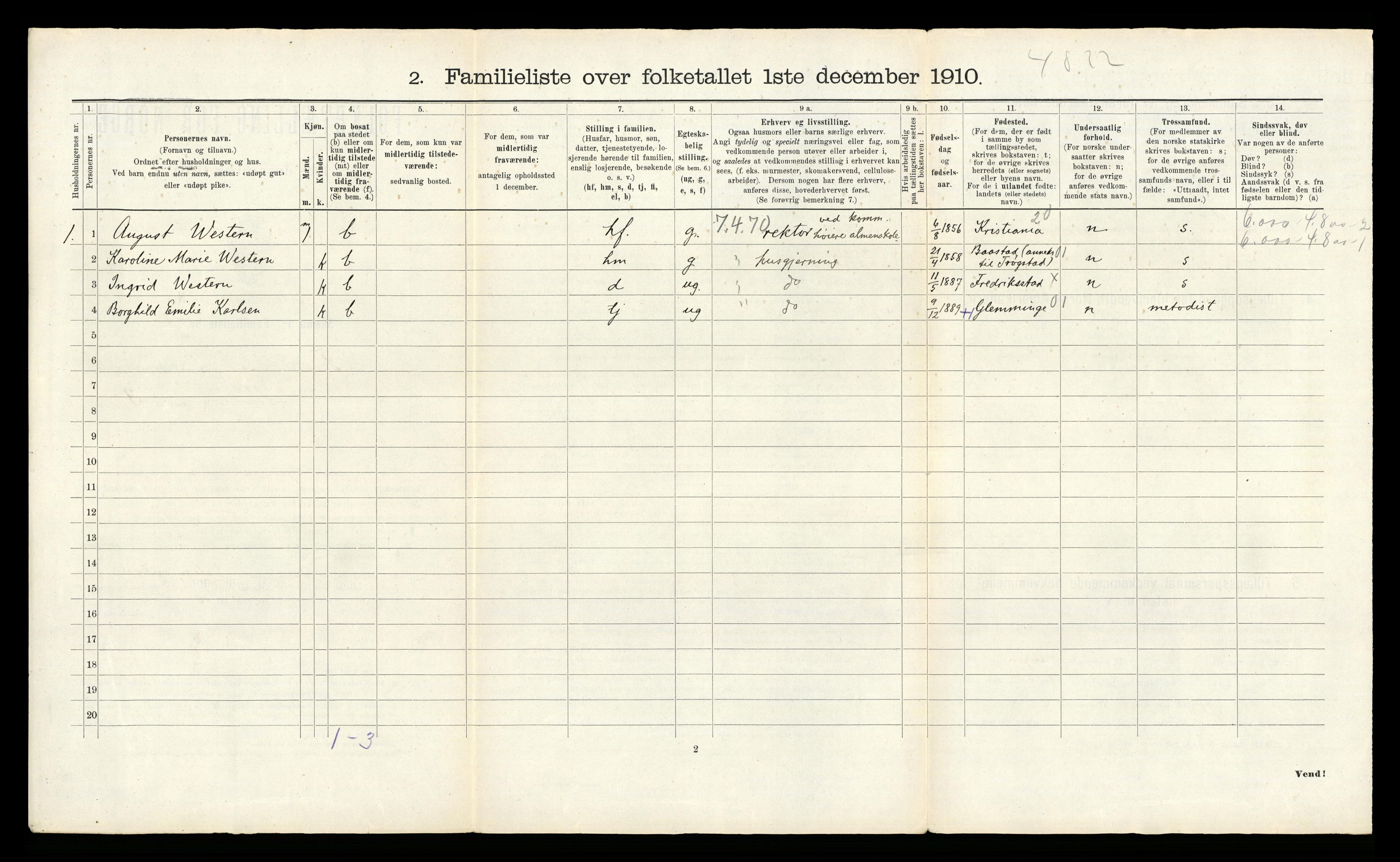 RA, Folketelling 1910 for 0103 Fredrikstad kjøpstad, 1910, s. 3259