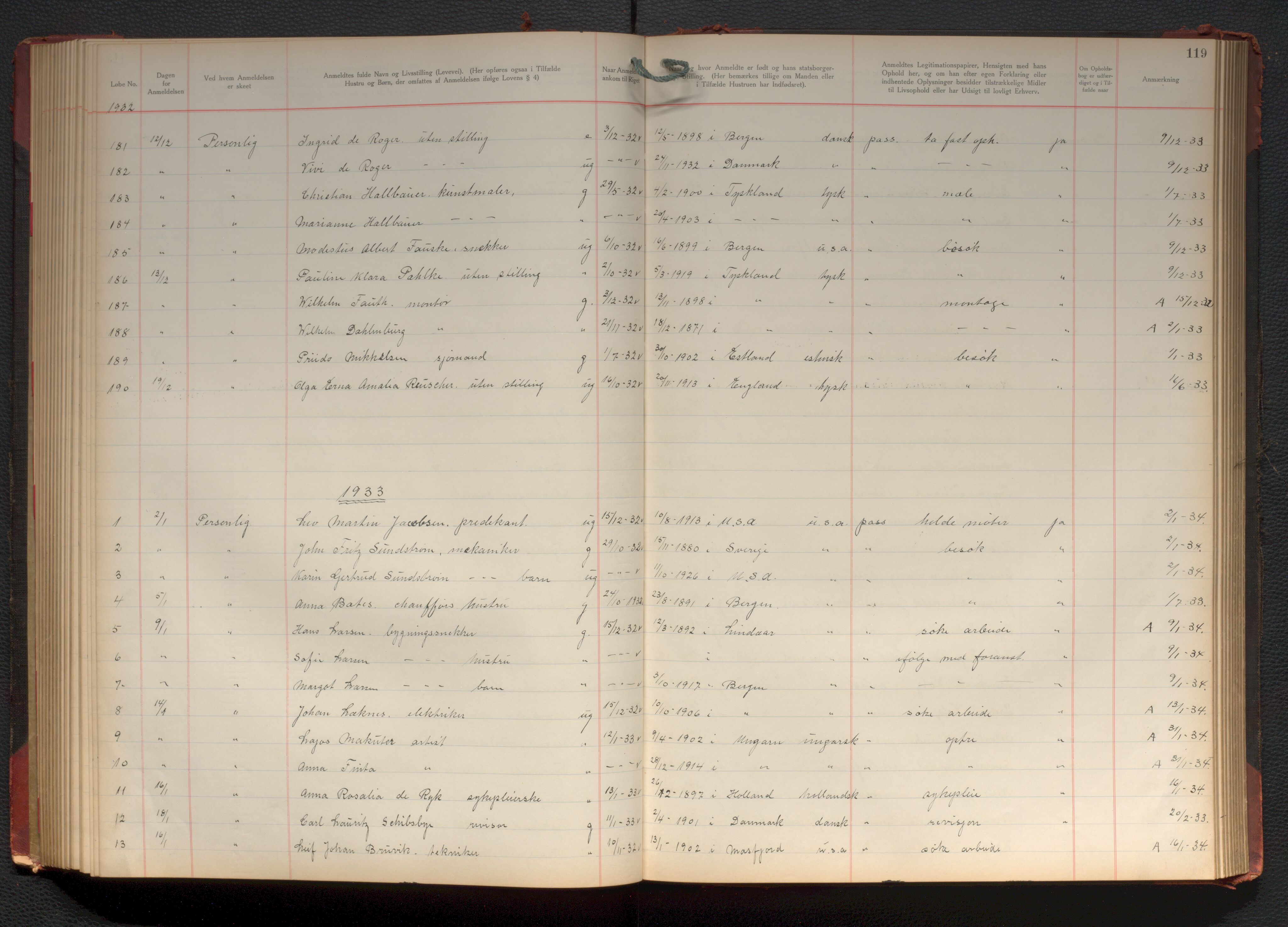Bergen politikammer / politidistrikt, AV/SAB-A-60401/J.d/L0004: Fremmedprotokoll, 1925-1936, s. 119