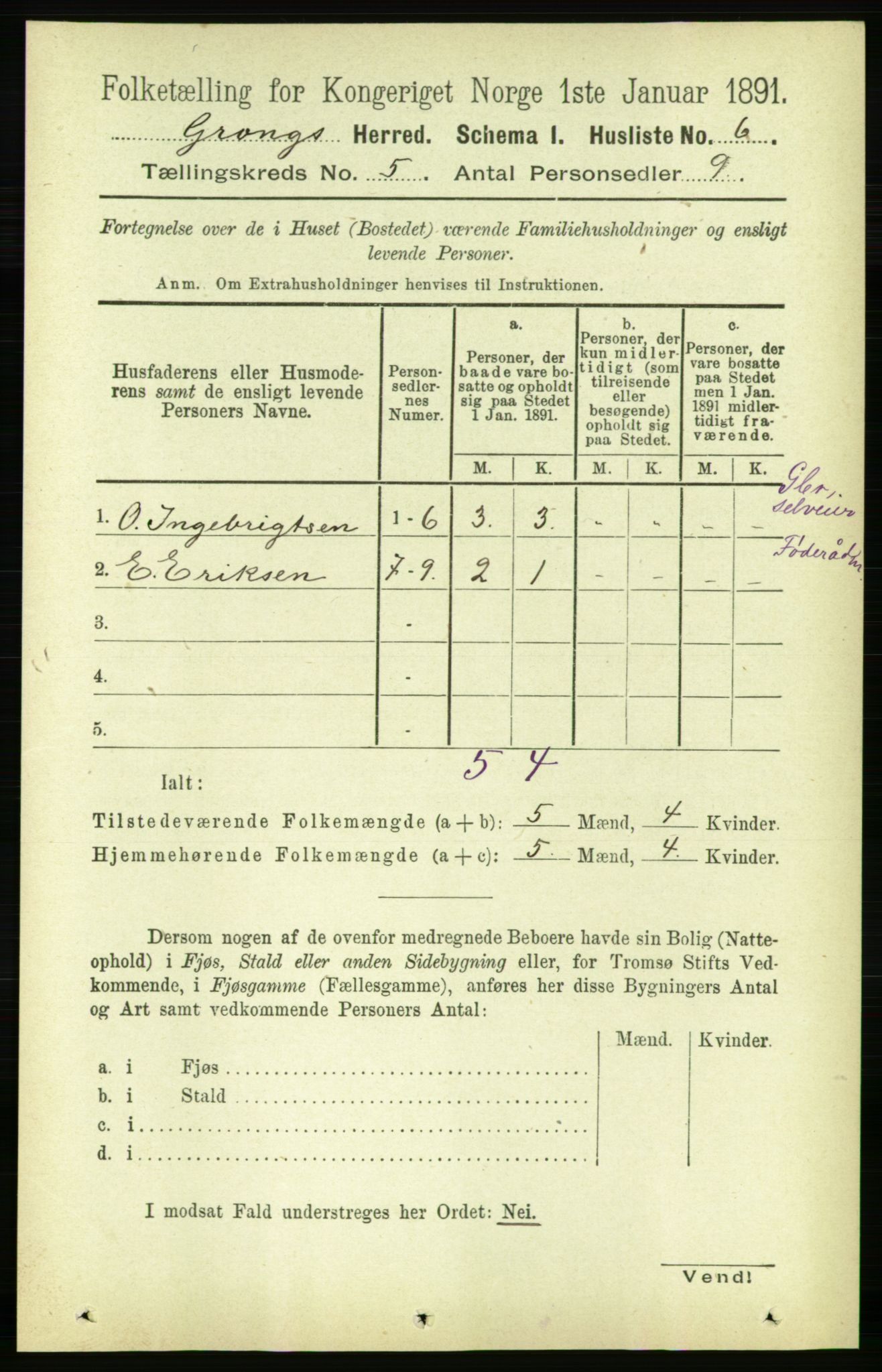 RA, Folketelling 1891 for 1742 Grong herred, 1891, s. 1809