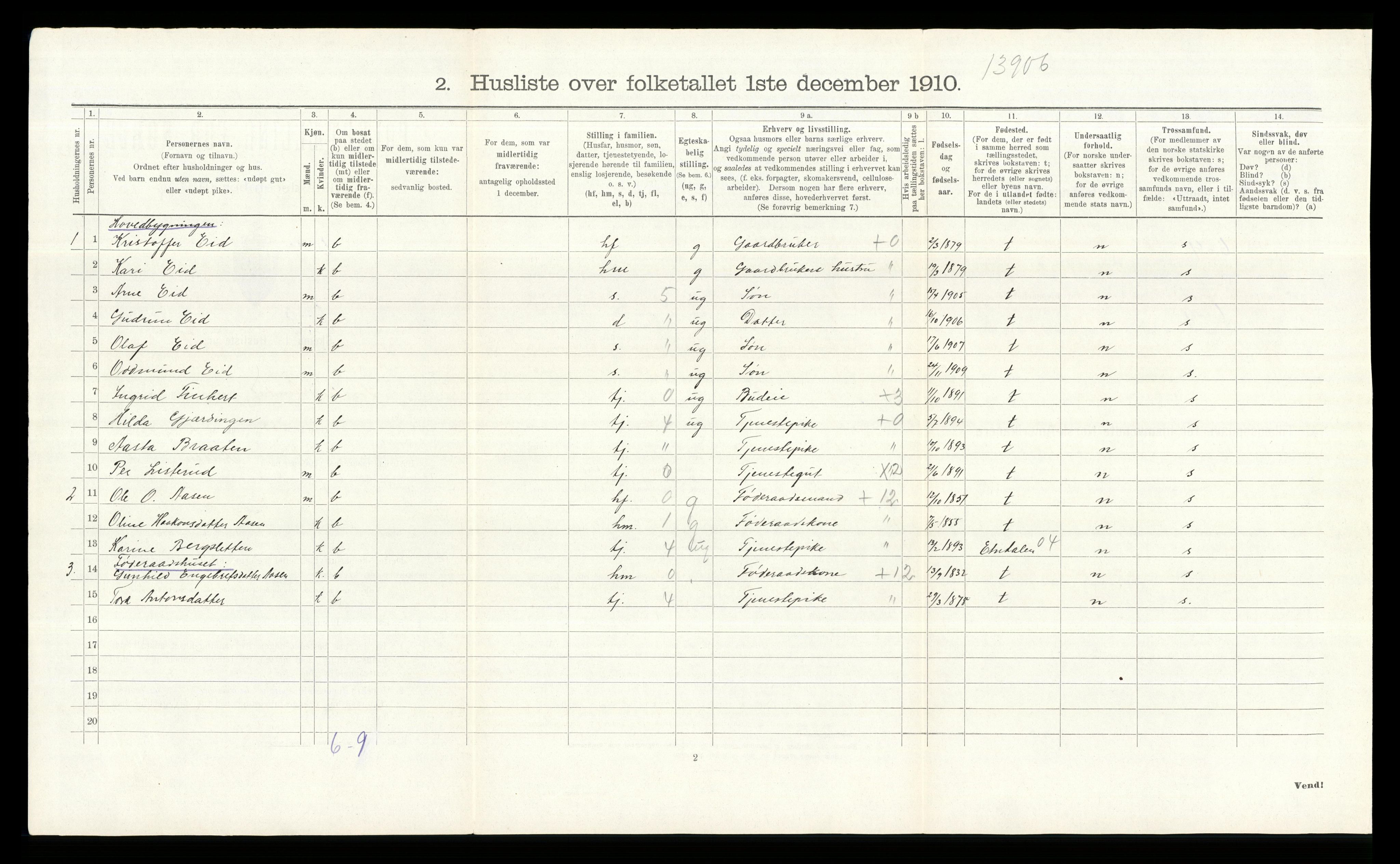 RA, Folketelling 1910 for 0540 Sør-Aurdal herred, 1910, s. 754