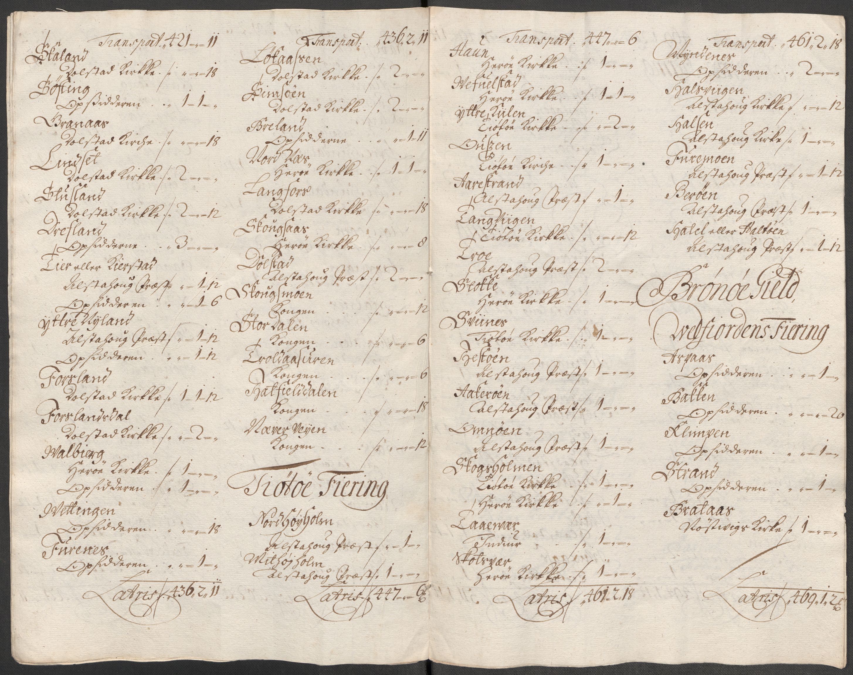 Rentekammeret inntil 1814, Reviderte regnskaper, Fogderegnskap, AV/RA-EA-4092/R65/L4513: Fogderegnskap Helgeland, 1714-1715, s. 643