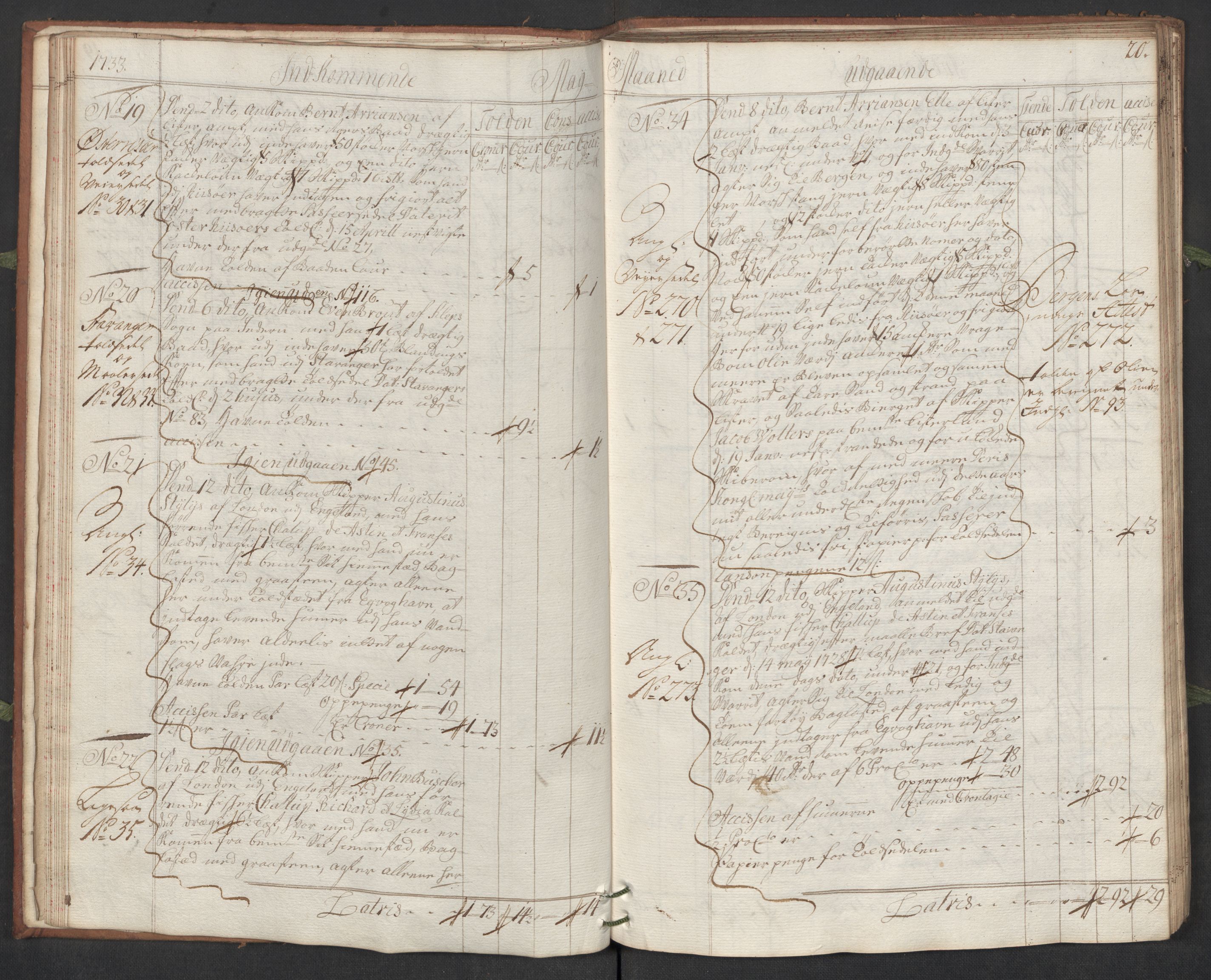 Generaltollkammeret, tollregnskaper, AV/RA-EA-5490/R19/L0007/0001: Tollregnskaper Flekkefjord / Hovedtollbok, 1733, s. 19b-20a
