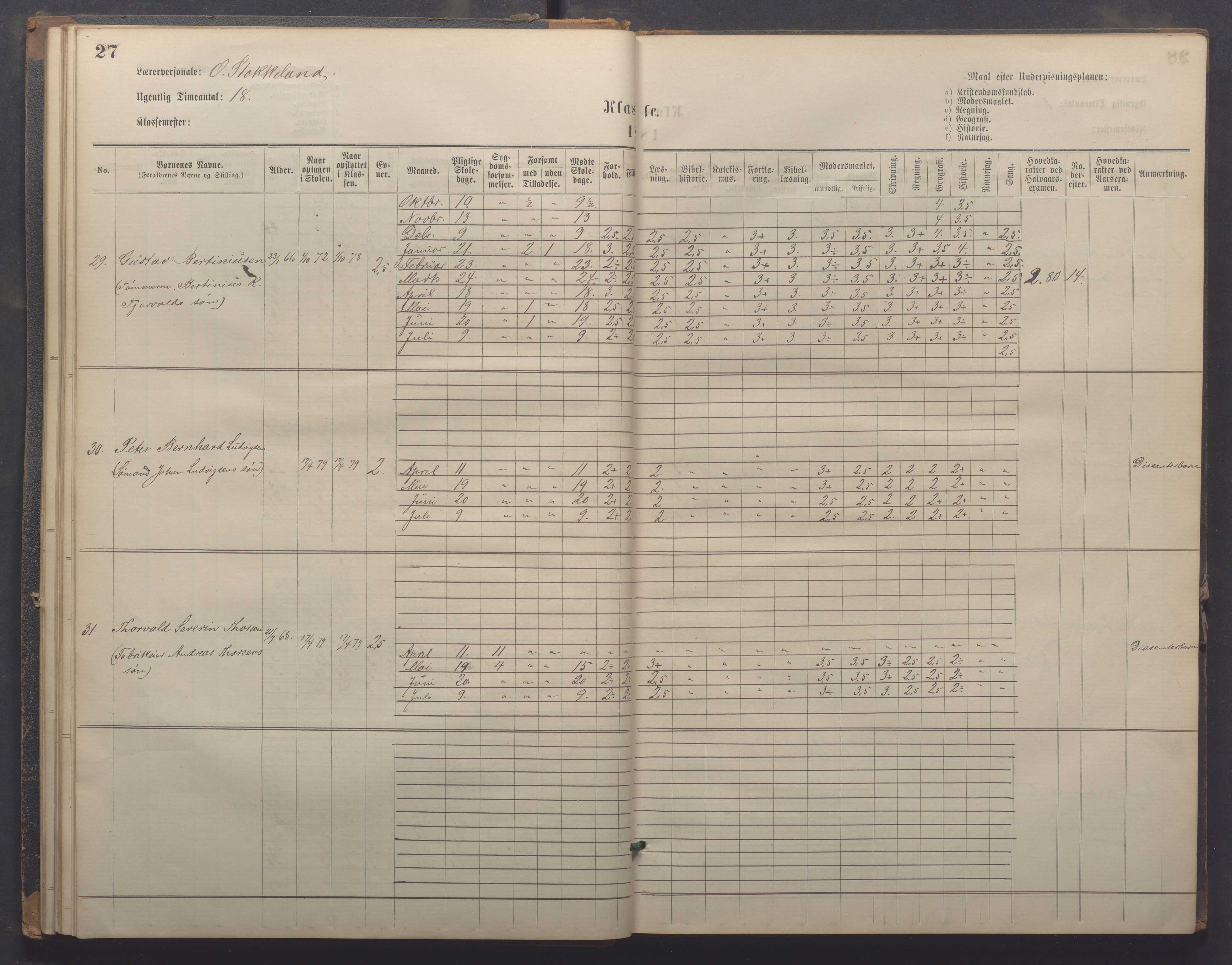 Egersund kommune (Ladested) - Egersund almueskole/folkeskole, IKAR/K-100521/H/L0021: Skoleprotokoll - Almueskolen, 7. klasse, 1878-1886, s. 27