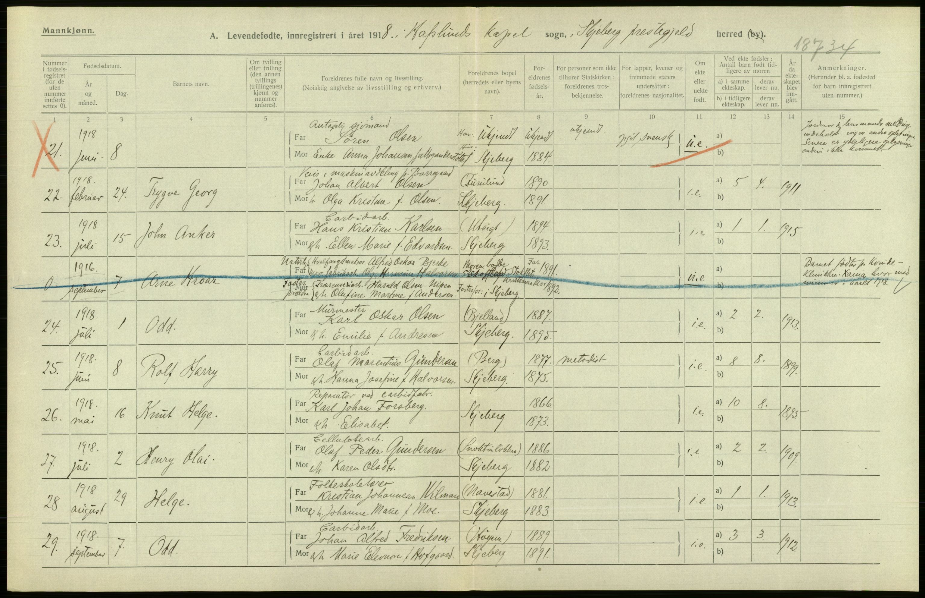 Statistisk sentralbyrå, Sosiodemografiske emner, Befolkning, RA/S-2228/D/Df/Dfb/Dfbh/L0001: Østfold fylke: Levendefødte menn og kvinner. Bygder., 1918, s. 74