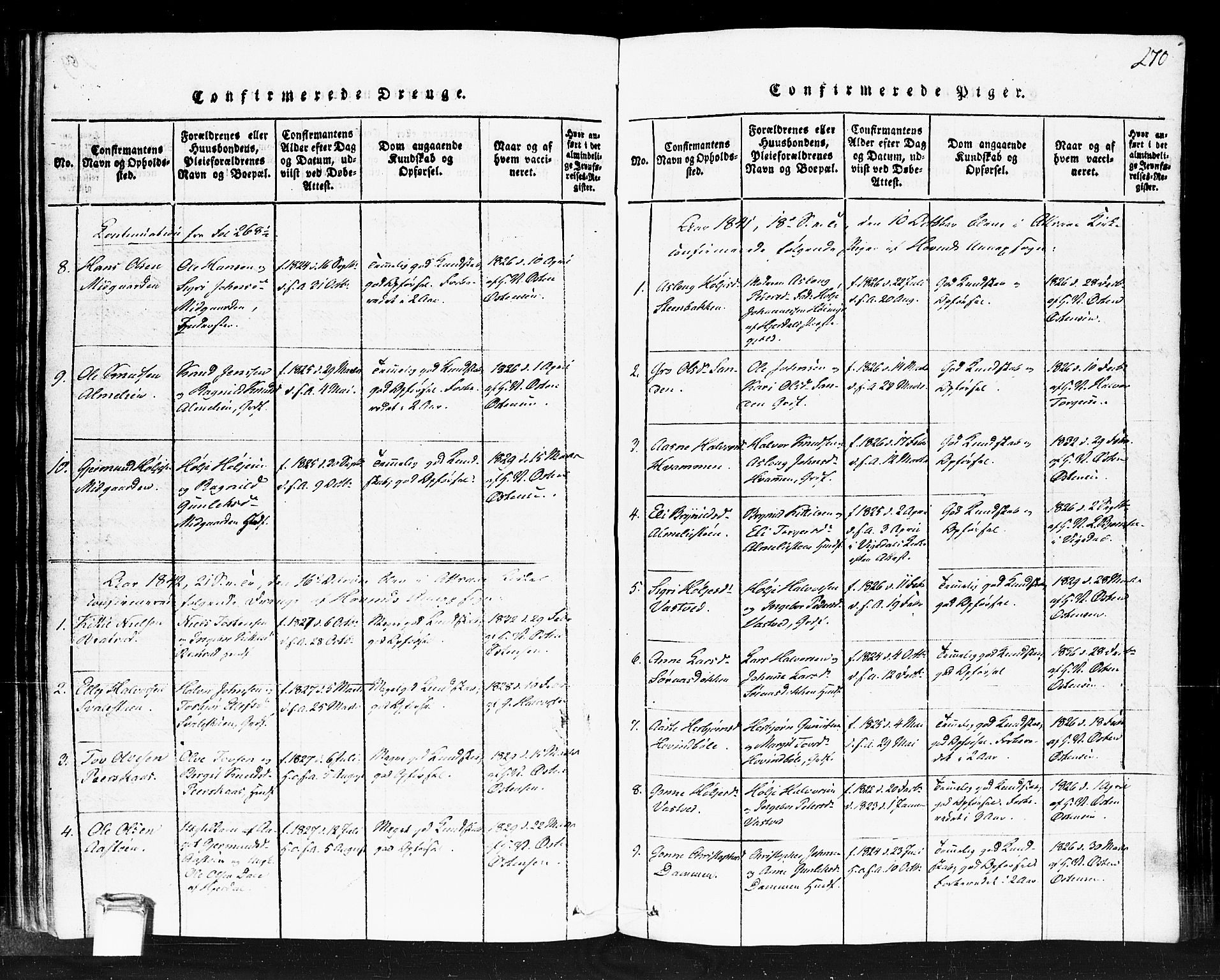 Gransherad kirkebøker, AV/SAKO-A-267/F/Fb/L0002: Ministerialbok nr. II 2, 1815-1843, s. 270