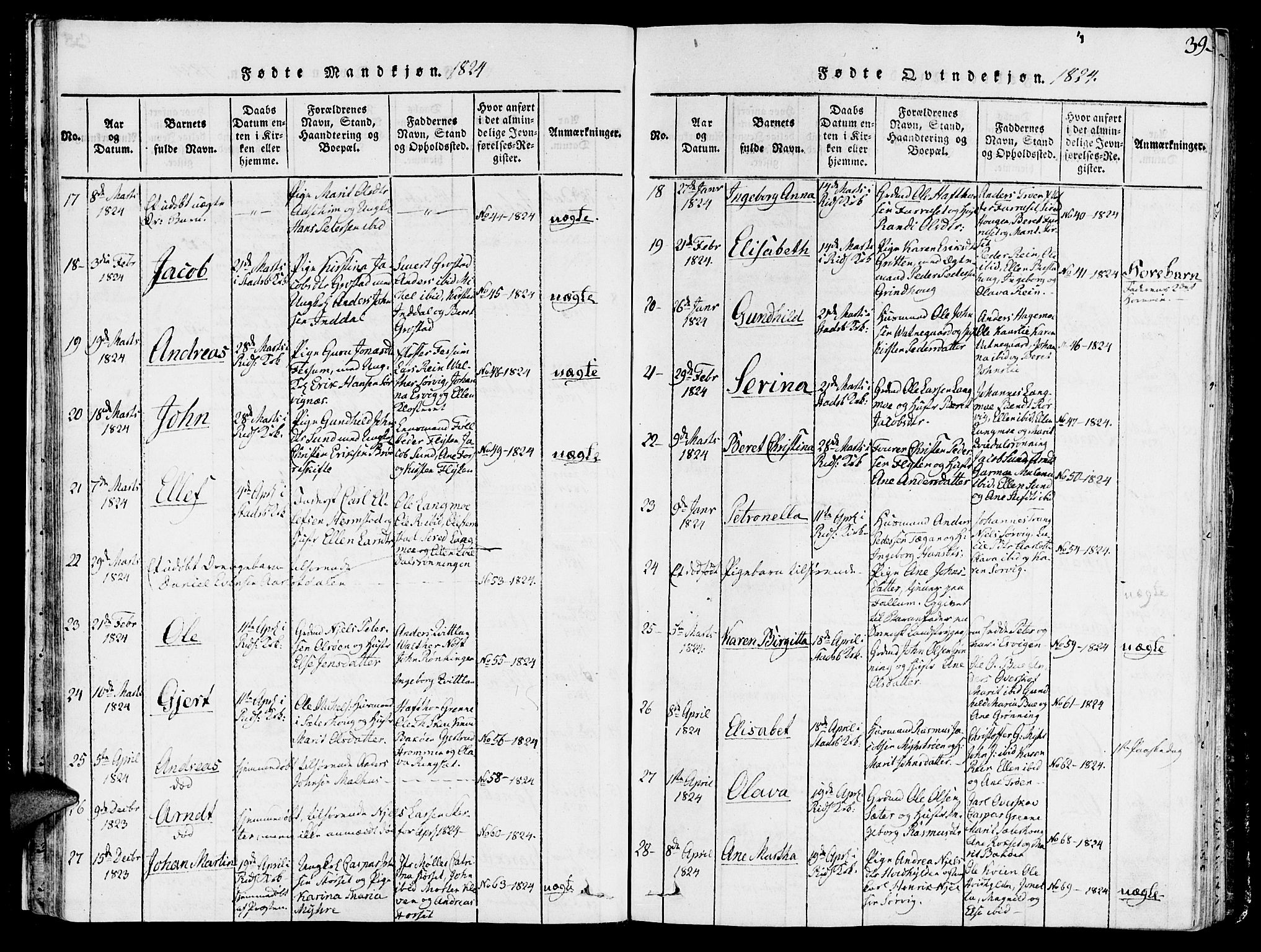 Ministerialprotokoller, klokkerbøker og fødselsregistre - Sør-Trøndelag, SAT/A-1456/646/L0608: Ministerialbok nr. 646A06, 1816-1825, s. 39