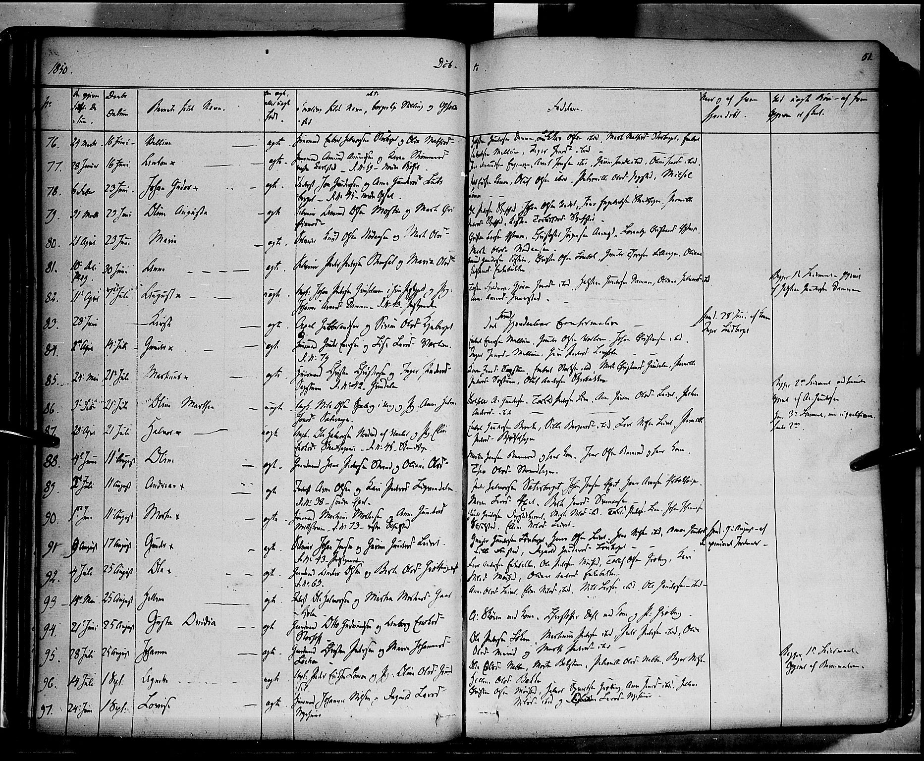 Elverum prestekontor, AV/SAH-PREST-044/H/Ha/Haa/L0009: Ministerialbok nr. 9, 1843-1856, s. 51