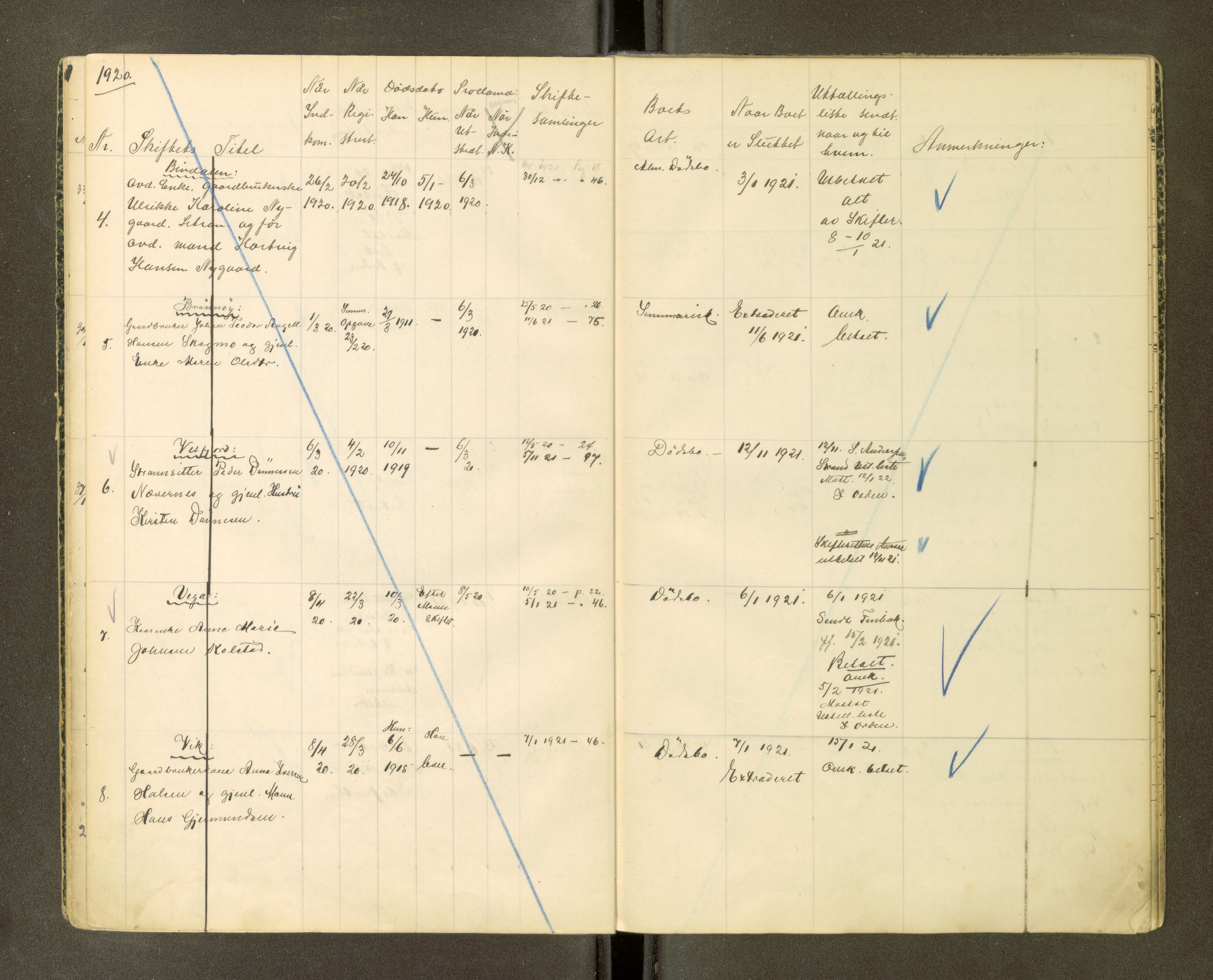 Brønnøy sorenskriveri, AV/SAT-A-4170/1/3/3Ca/L0001: Skifteregister, 1919-1926
