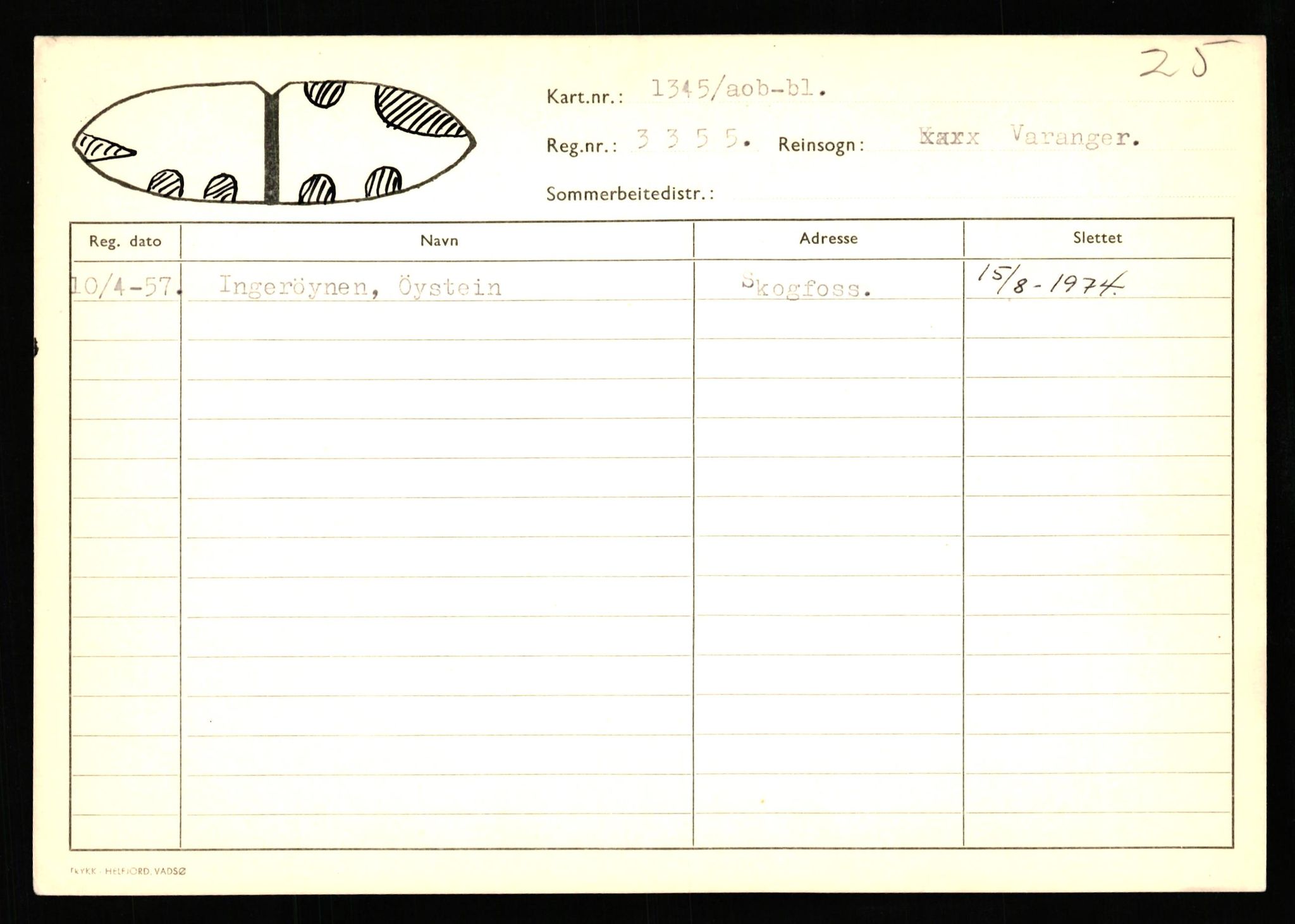 Lappefogden i Finnmark/Reindriftsforvaltningen Øst-Finnmark, AV/SATØ-S-1461/G/Ge/Gea/L0007: Slettede reinmerker: Karasjok, Kautokeino, Polmak og Varanger, 1934-1992, s. 281