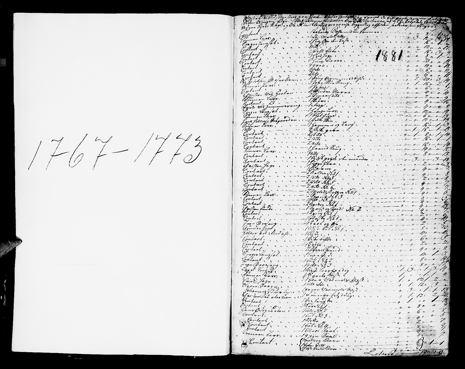 Sør-Gudbrandsdal tingrett, SAH/TING-004/J/Ja/Jaa/L0005: Skifteprotokoll, 1767-1773, s. 19b-20a