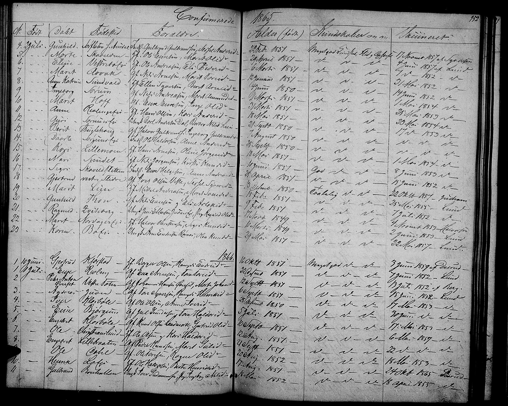 Nord-Aurdal prestekontor, AV/SAH-PREST-132/H/Ha/Hab/L0002: Klokkerbok nr. 2, 1842-1877, s. 152