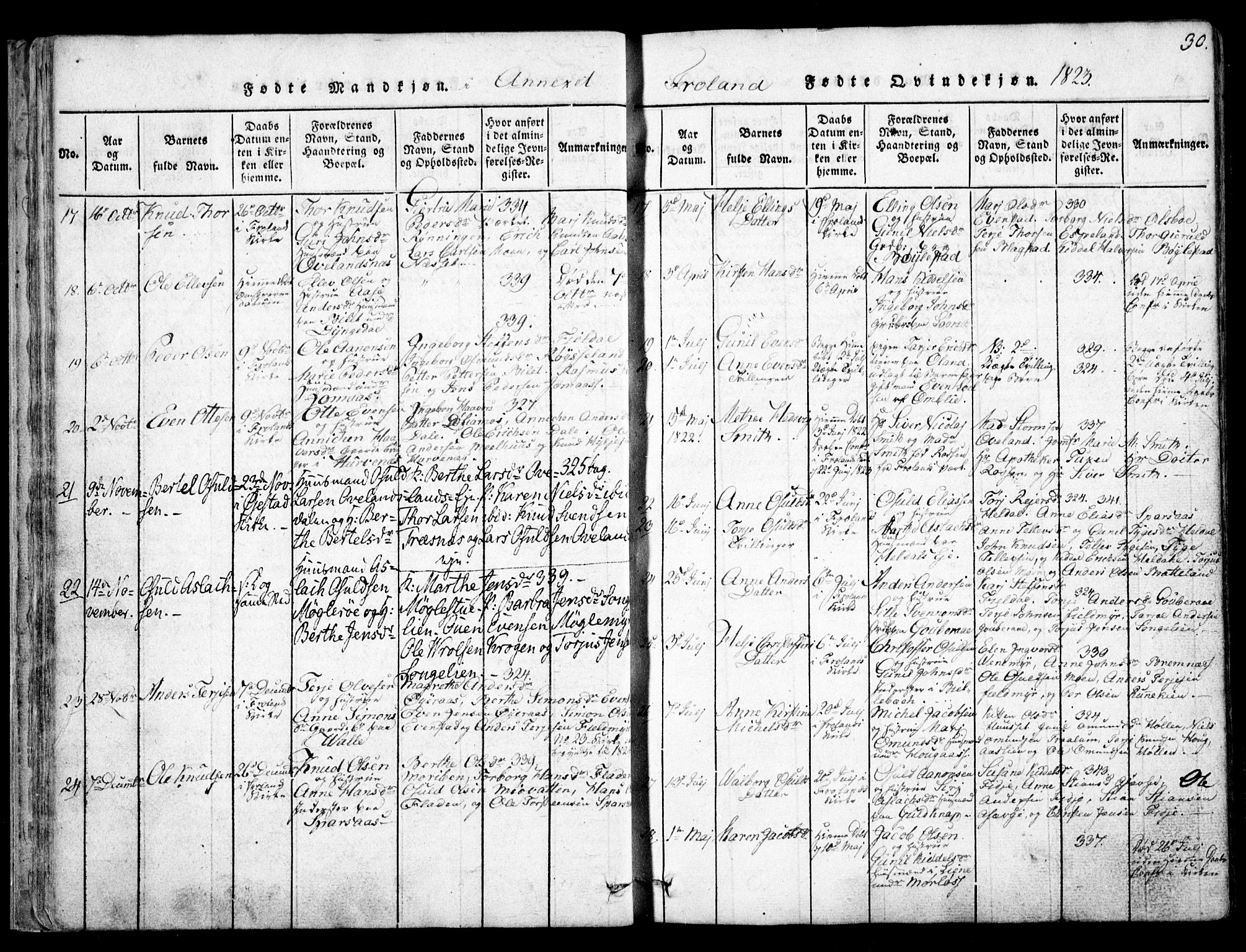 Fjære sokneprestkontor, AV/SAK-1111-0011/F/Fb/L0007: Klokkerbok nr. B 7, 1816-1826, s. 30
