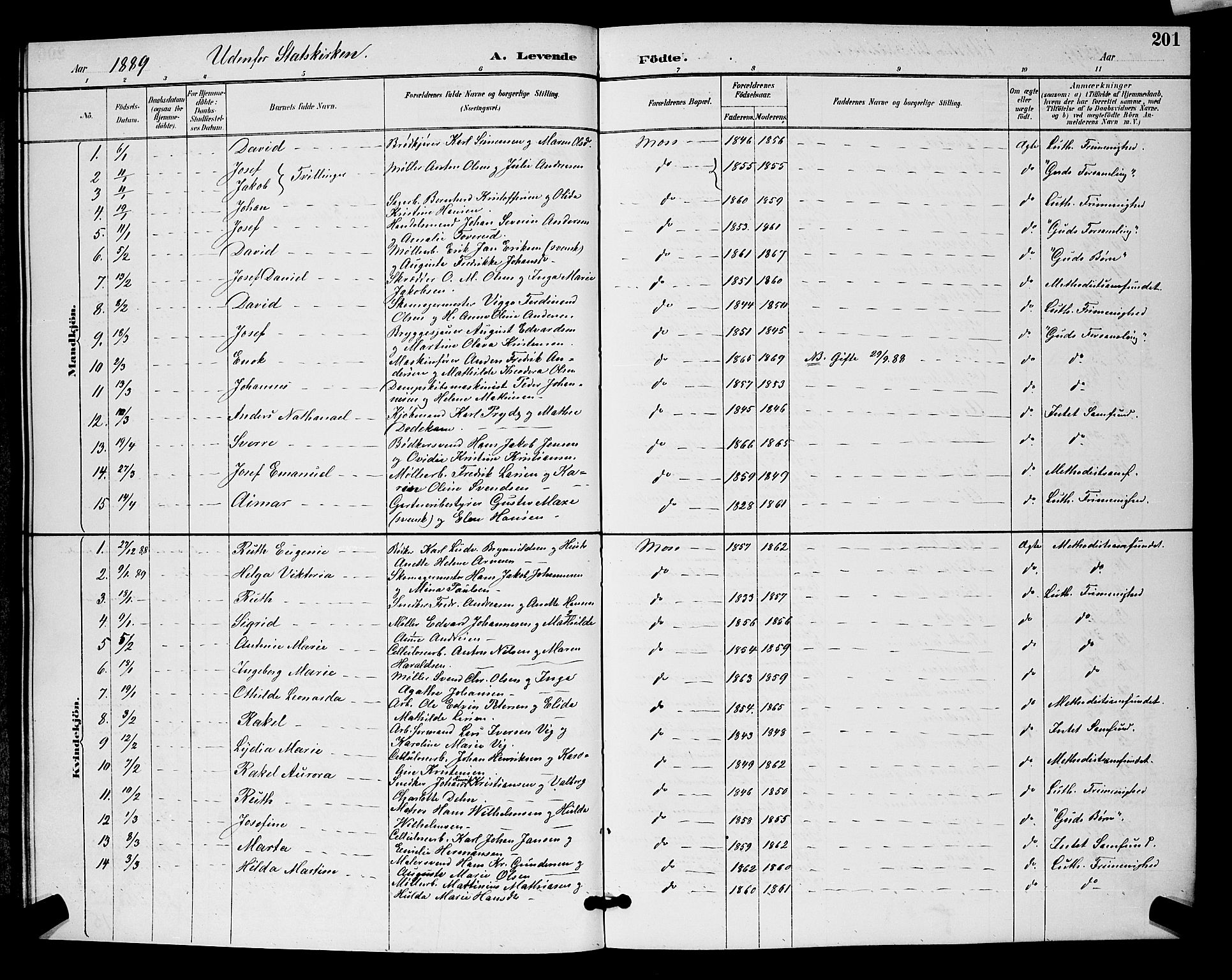 Moss prestekontor Kirkebøker, AV/SAO-A-2003/G/Ga/L0006: Klokkerbok nr. I 6, 1889-1900, s. 201