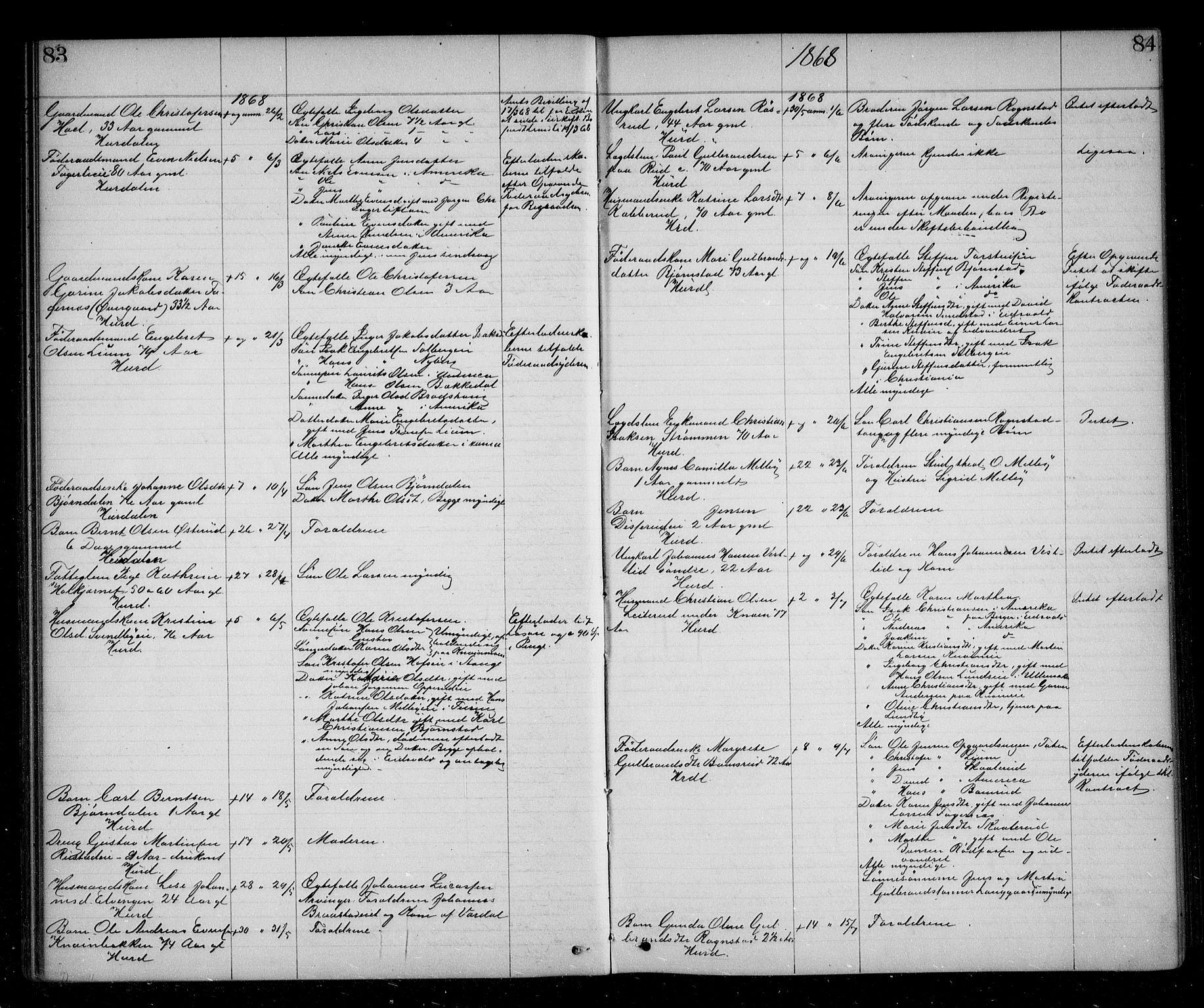 Eidsvoll tingrett, AV/SAO-A-10371/H/Ha/Haa/L0002: Dødsmeldingsprotokoll - Sorenskriveriet, 1863-1910, s. 83-84