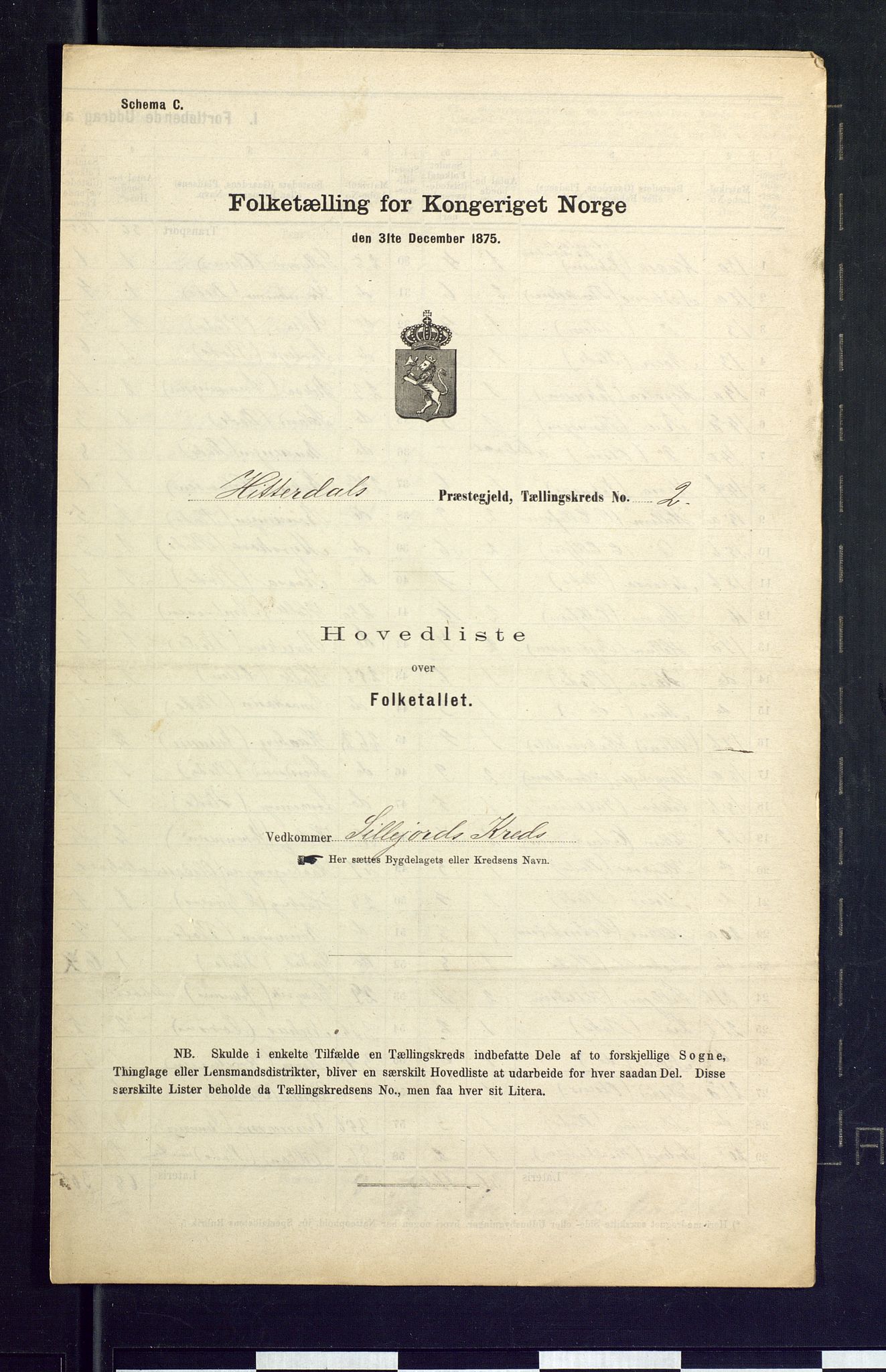 SAKO, Folketelling 1875 for 0823P Heddal prestegjeld, 1875, s. 6