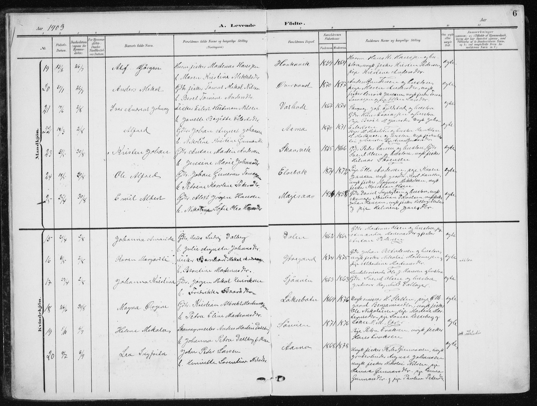 Salangen sokneprestembete, AV/SATØ-S-1324/H/Ha/L0002kirke: Ministerialbok nr. 2, 1902-1911, s. 6