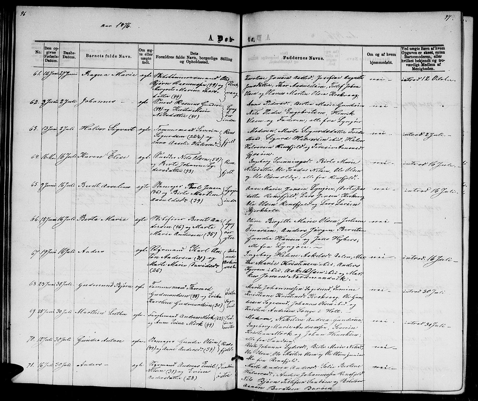 Dypvåg sokneprestkontor, AV/SAK-1111-0007/F/Fb/Fba/L0012: Klokkerbok nr. B 12, 1872-1886, s. 96-97