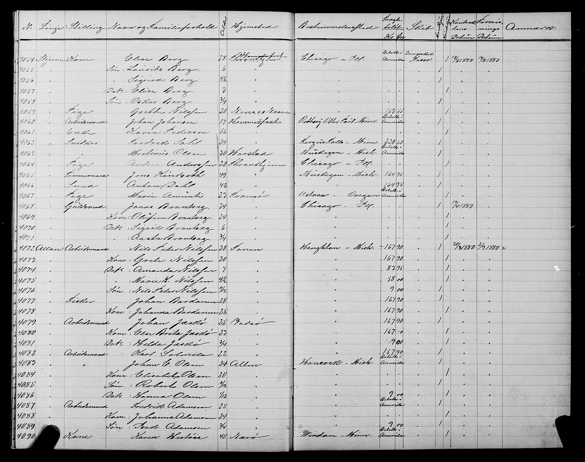 Trondheim politikammer, AV/SAT-A-1887/1/32/L0005: Emigrantprotokoll V, 1880-1882
