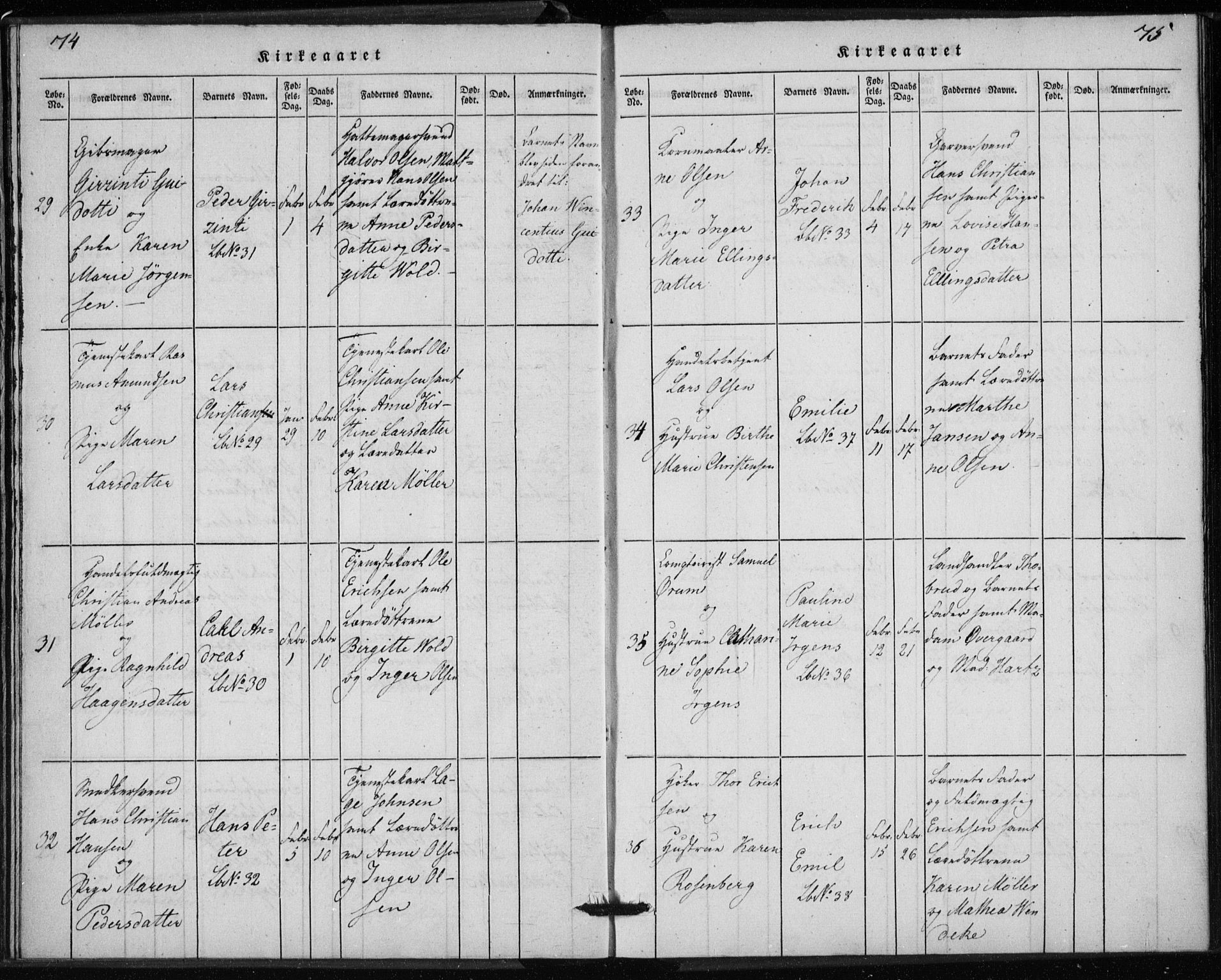 Rikshospitalet prestekontor Kirkebøker, AV/SAO-A-10309b/K/L0001/0001: Dåpsbok nr. 1.1, 1834-1842, s. 74-75