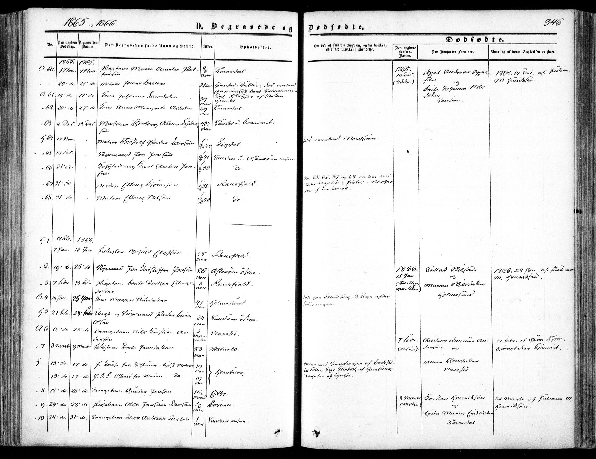 Dypvåg sokneprestkontor, SAK/1111-0007/F/Fa/Faa/L0006: Ministerialbok nr. A 6, 1855-1872, s. 346