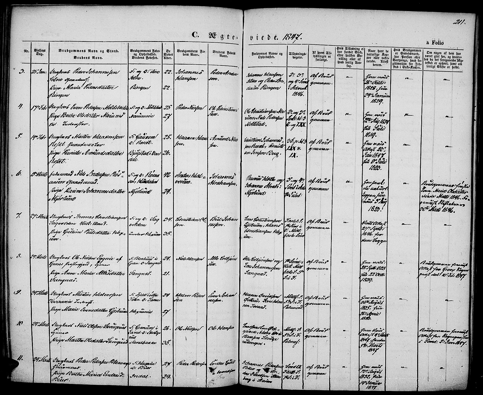 Vestre Toten prestekontor, SAH/PREST-108/H/Ha/Haa/L0004: Ministerialbok nr. 4, 1844-1849, s. 211