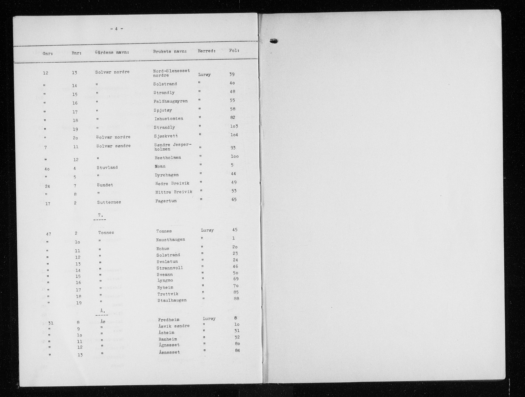 Rana sorenskriveri , SAT/A-1108/1/2/2A/L0025: Panteregister nr. 25, 1925-1935, s. 4-5