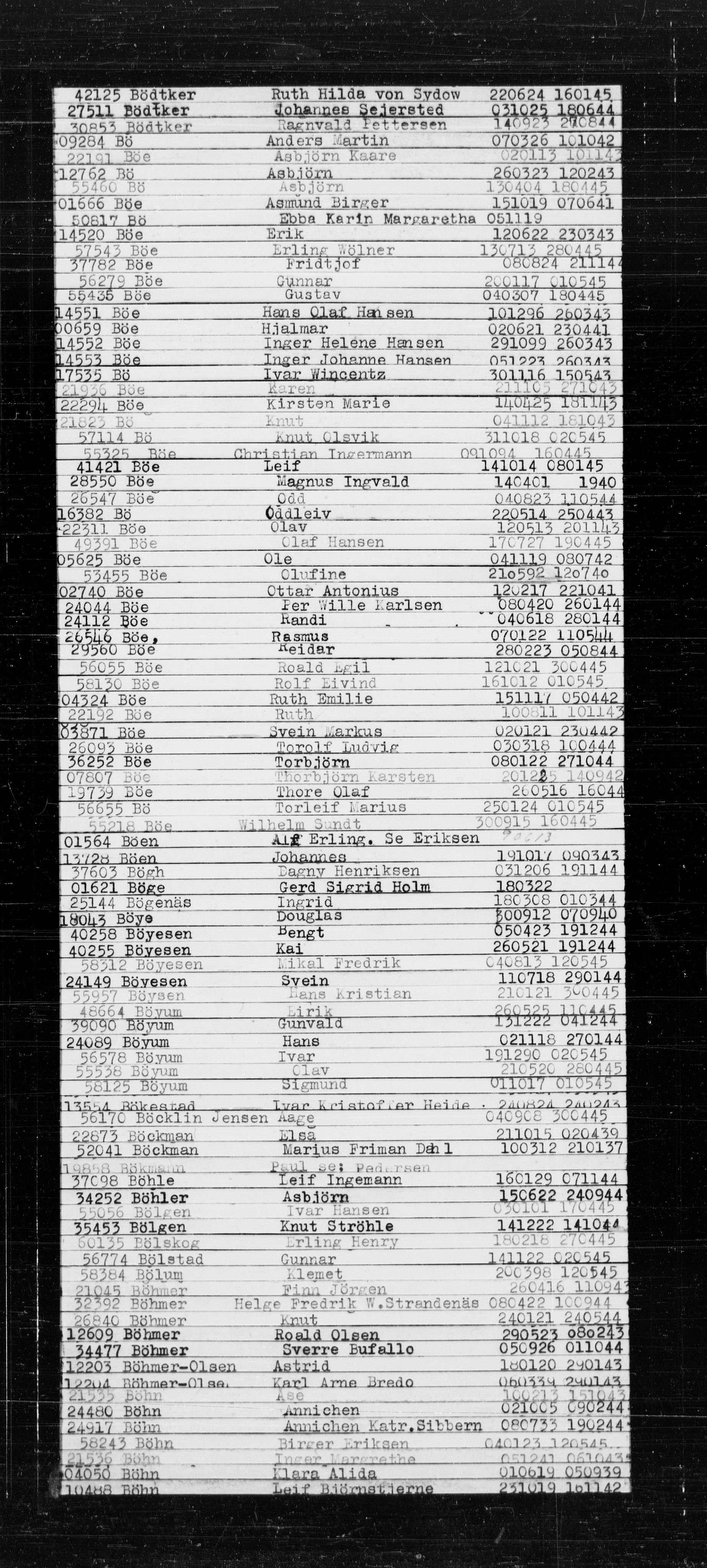 Den Kgl. Norske Legasjons Flyktningskontor, RA/S-6753/V/Va/L0022: Kjesäterkartoteket.  Alfabetisk register, A-Å., 1940-1945, s. 118