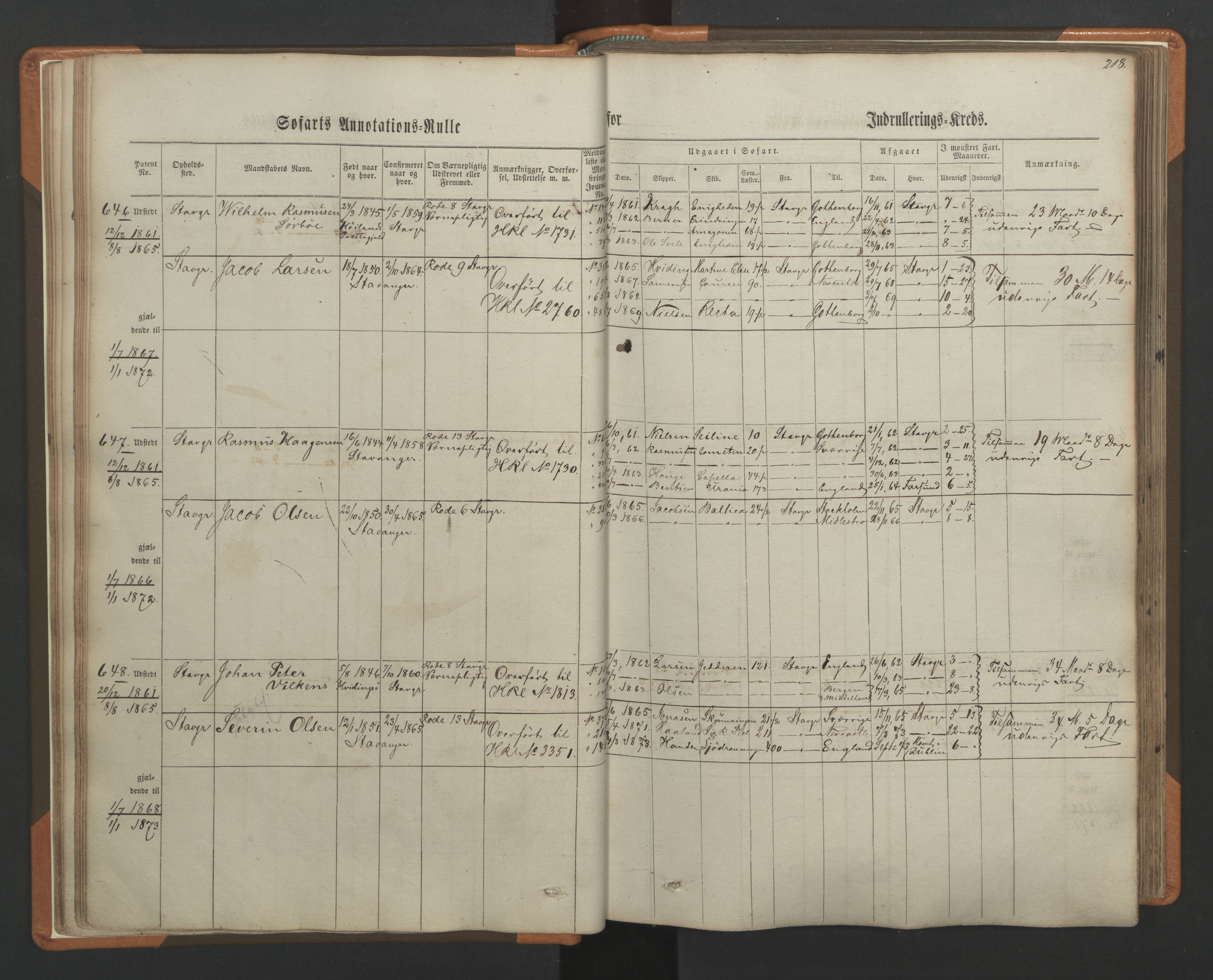 Stavanger sjømannskontor, AV/SAST-A-102006/F/Ff/L0002: Annotasjonsrulle, patentnr. 595-1143 (del 2), 1860-1864, s. 76