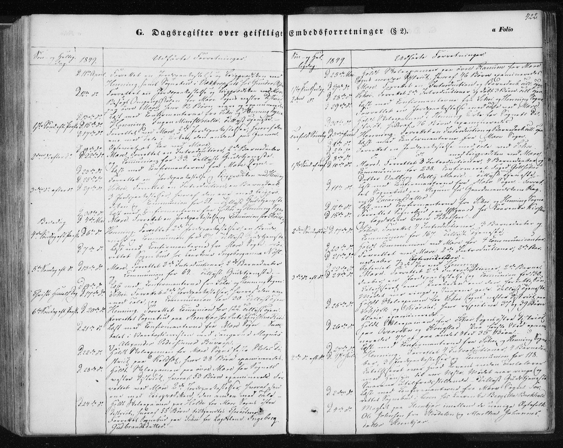 Ministerialprotokoller, klokkerbøker og fødselsregistre - Nord-Trøndelag, SAT/A-1458/735/L0342: Ministerialbok nr. 735A07 /1, 1849-1862, s. 422