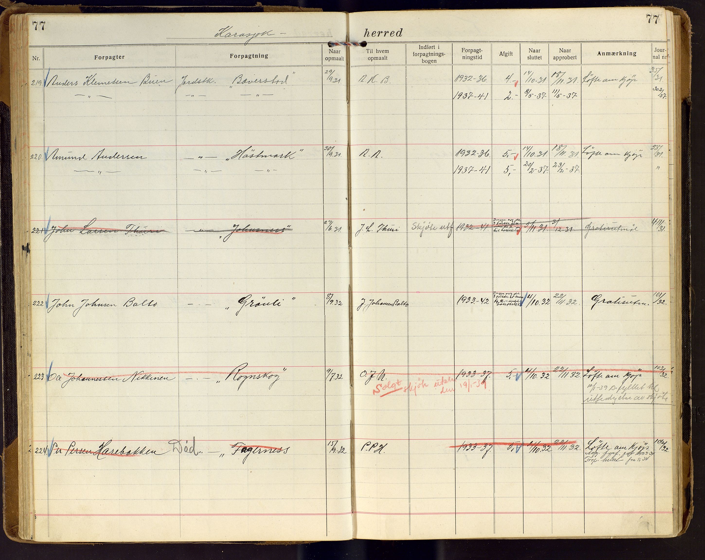 Finnmark jordsalgskommisjon/jordsalgskontor og Statskog SF Finnmark jordsalgskontor, AV/SATØ-S-1443/J/Ja/L0006: Forpaktningsbok for Finnmark II, 1916-1947, s. 77