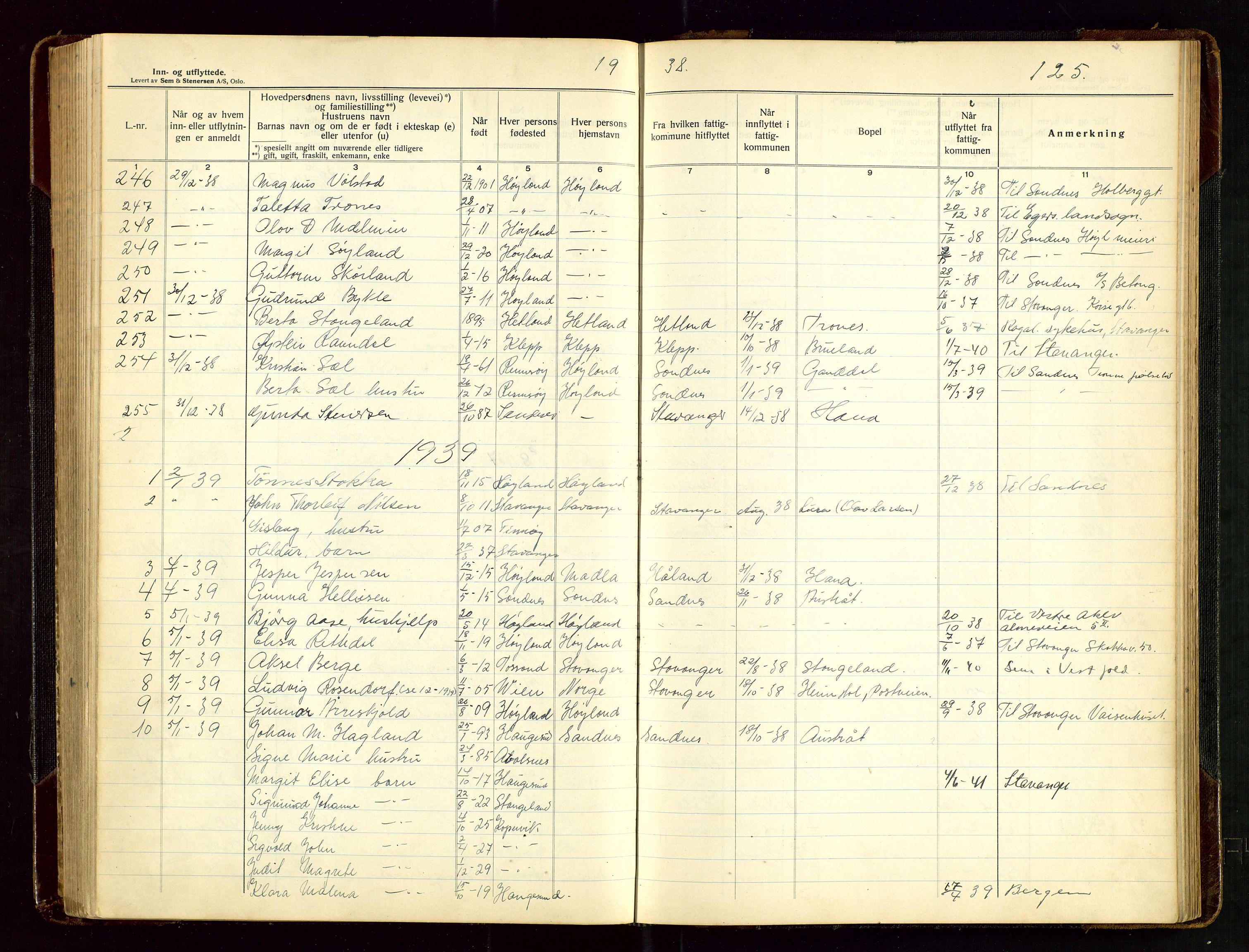 Høyland/Sandnes lensmannskontor, SAST/A-100166/Gwa/L0004: "Fortegnelse over inn- og utflyttede i Høyland fattigkommune" med alfabetisk navneregister, 1926-1940, s. 125