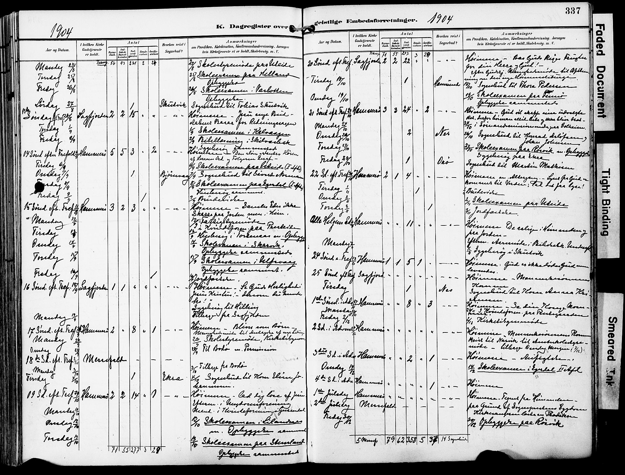 Ministerialprotokoller, klokkerbøker og fødselsregistre - Nordland, AV/SAT-A-1459/859/L0848: Ministerialbok nr. 859A08, 1900-1912, s. 337