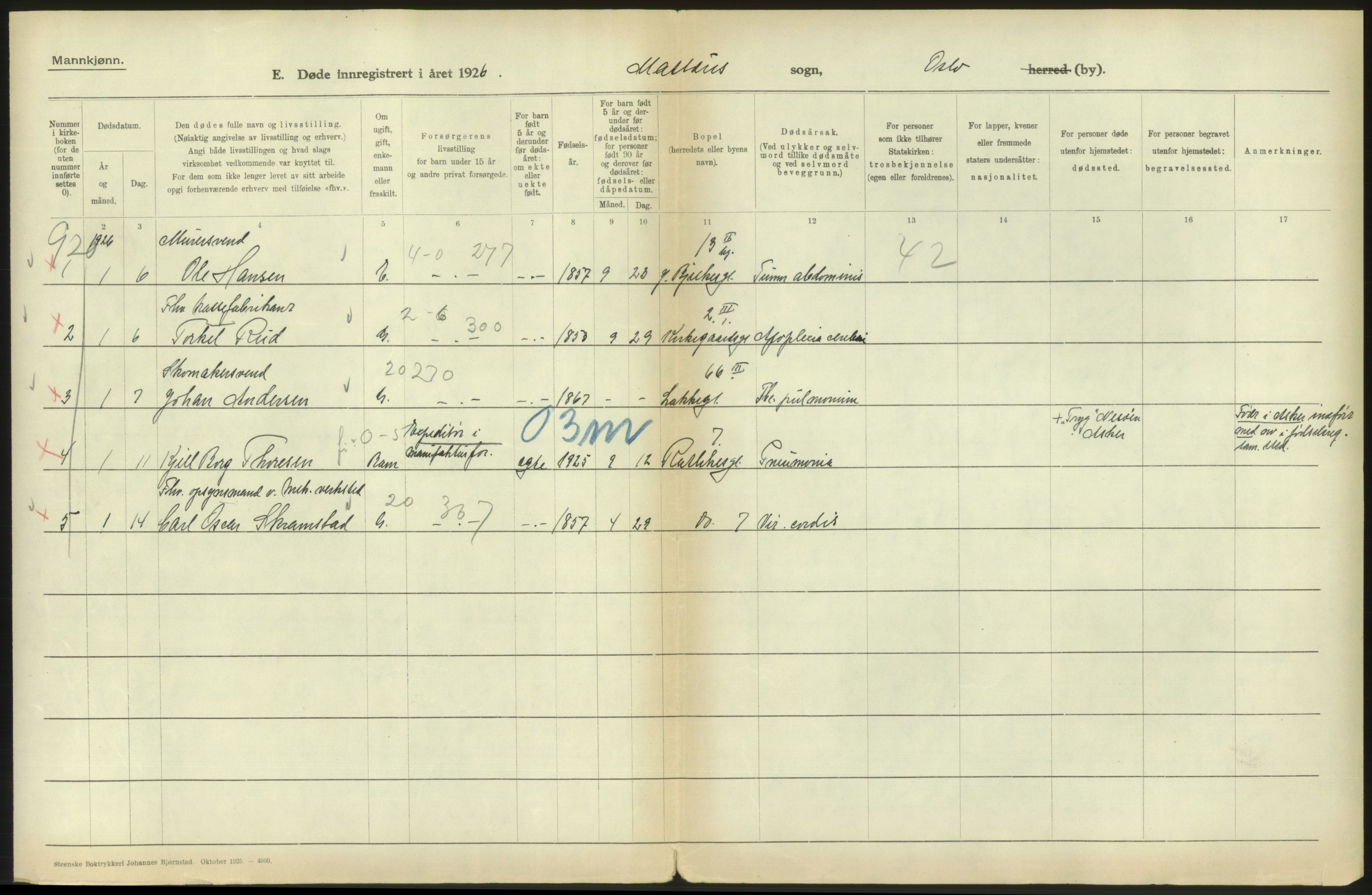 Statistisk sentralbyrå, Sosiodemografiske emner, Befolkning, AV/RA-S-2228/D/Df/Dfc/Dfcf/L0009: Oslo: Døde menn, 1926, s. 530