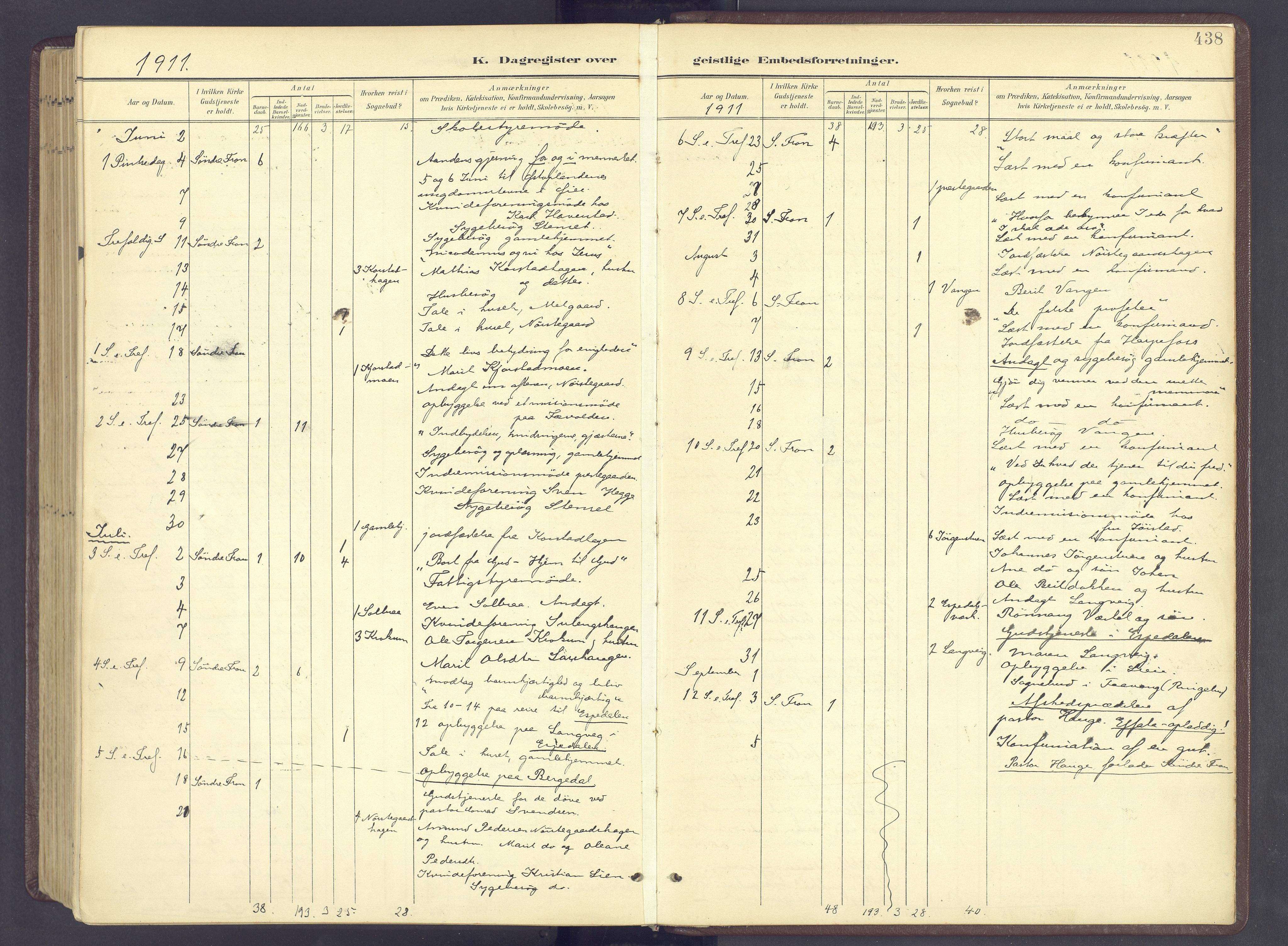 Sør-Fron prestekontor, AV/SAH-PREST-010/H/Ha/Haa/L0004: Ministerialbok nr. 4, 1898-1919, s. 438