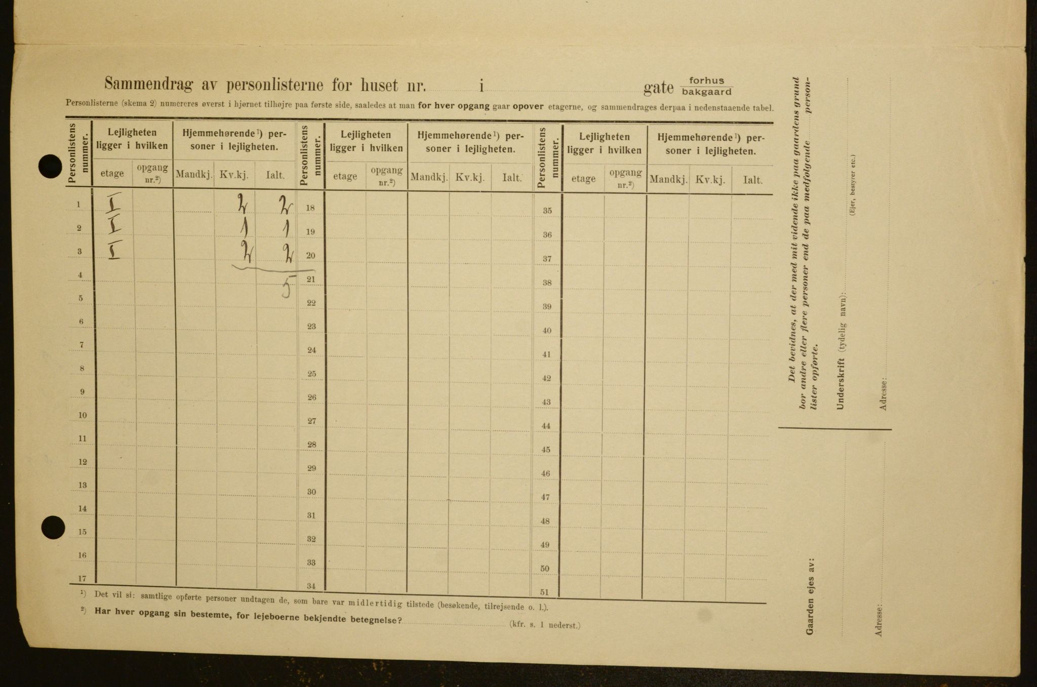 OBA, Kommunal folketelling 1.2.1909 for Kristiania kjøpstad, 1909, s. 100954