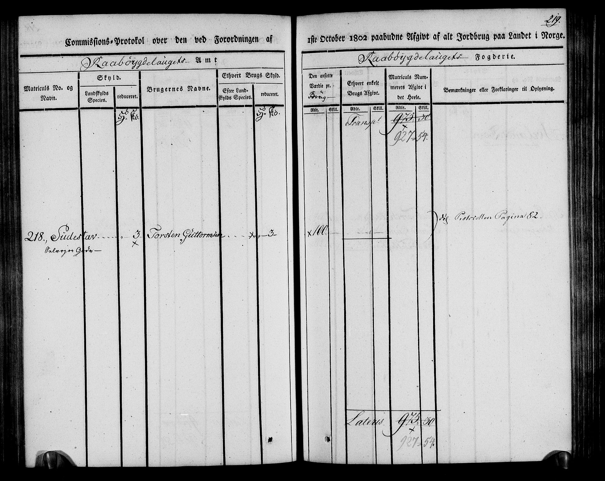 Rentekammeret inntil 1814, Realistisk ordnet avdeling, AV/RA-EA-4070/N/Ne/Nea/L0084: Råbyggelag fogderi. Kommisjonsprotokoll for Vestre Råbyggelagets sorenskriveri, 1803, s. 221