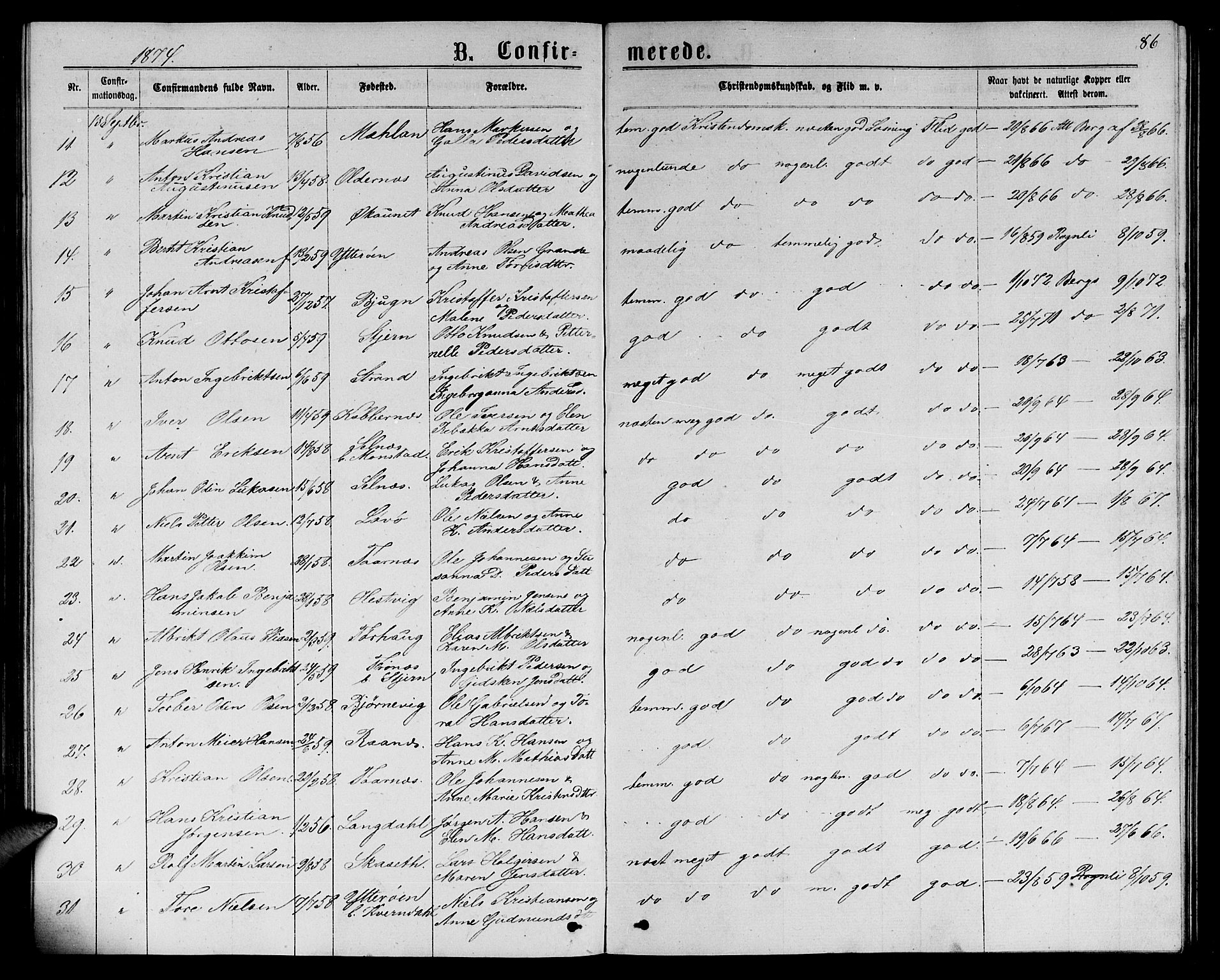 Ministerialprotokoller, klokkerbøker og fødselsregistre - Sør-Trøndelag, AV/SAT-A-1456/655/L0686: Klokkerbok nr. 655C02, 1866-1879, s. 86