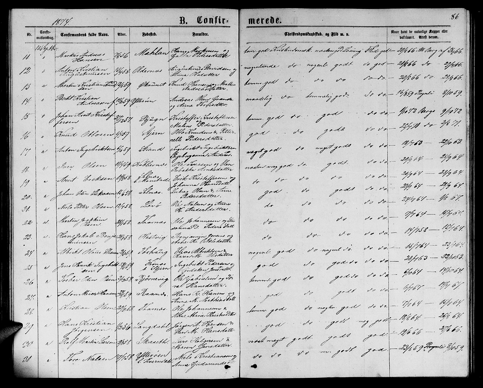 Ministerialprotokoller, klokkerbøker og fødselsregistre - Sør-Trøndelag, SAT/A-1456/655/L0686: Klokkerbok nr. 655C02, 1866-1879, s. 86