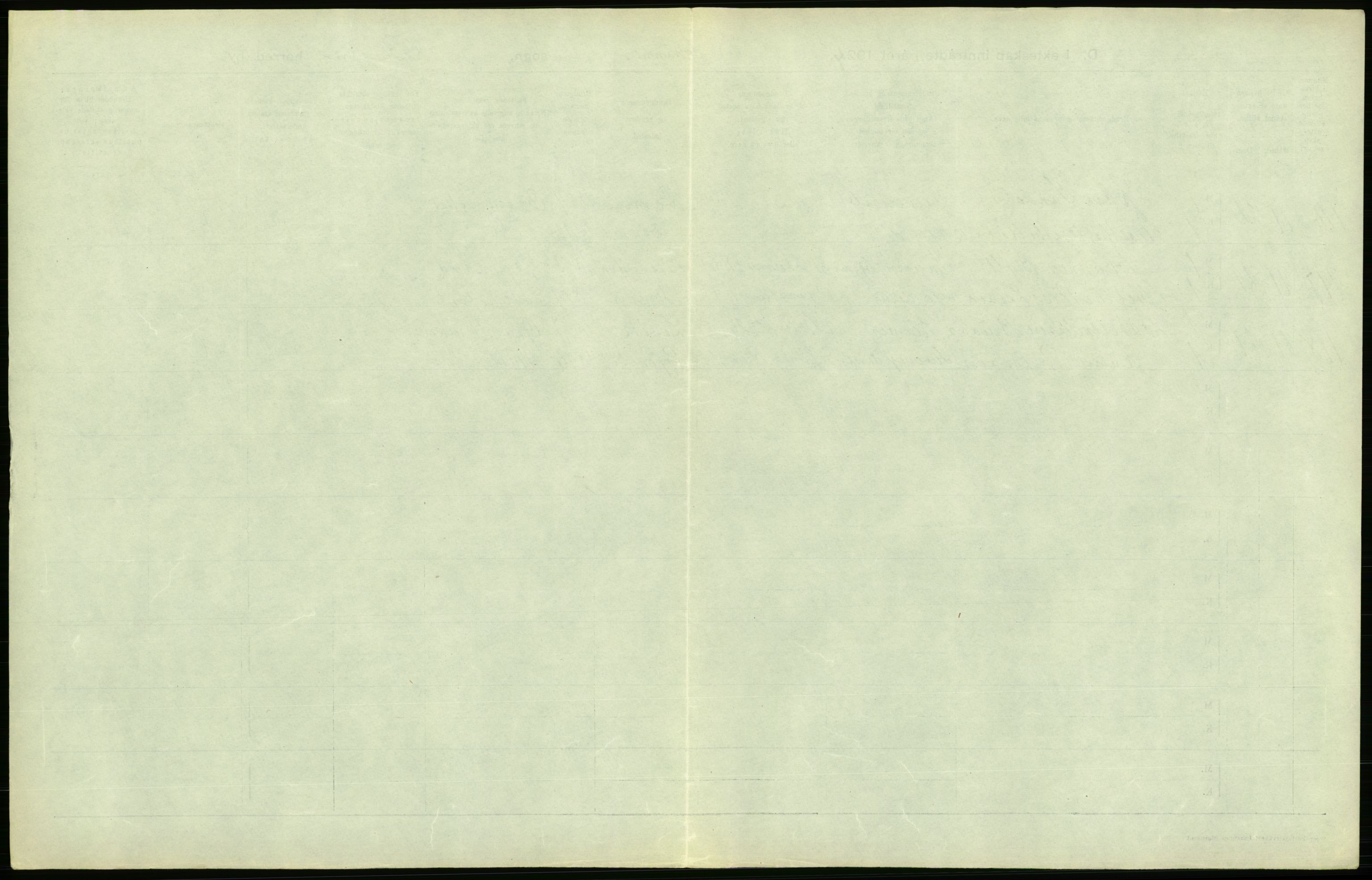 Statistisk sentralbyrå, Sosiodemografiske emner, Befolkning, AV/RA-S-2228/D/Df/Dfc/Dfcd/L0028: Bergen: Gifte, døde., 1924, s. 103